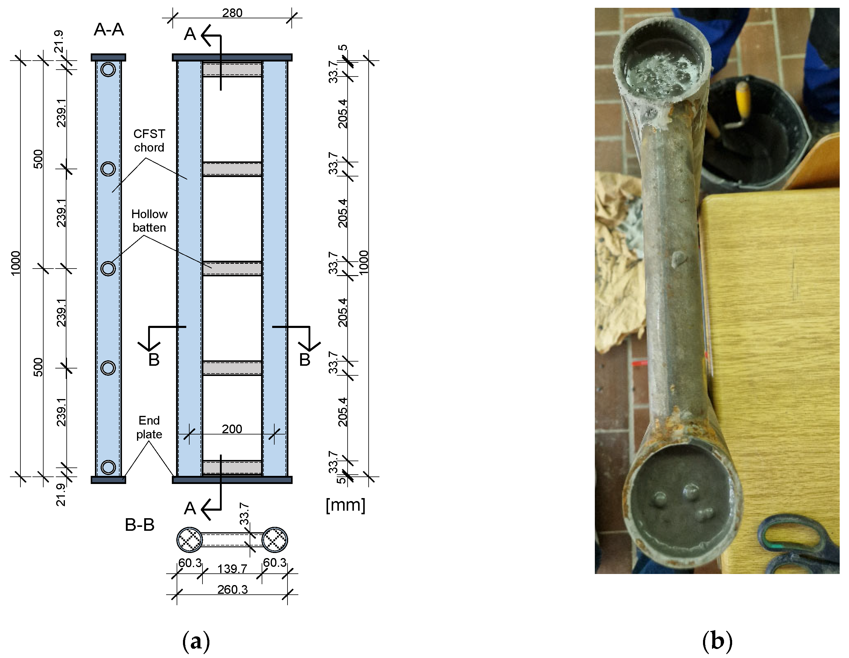Applsci 13 12634 g001 Applsci 13 12634 g001