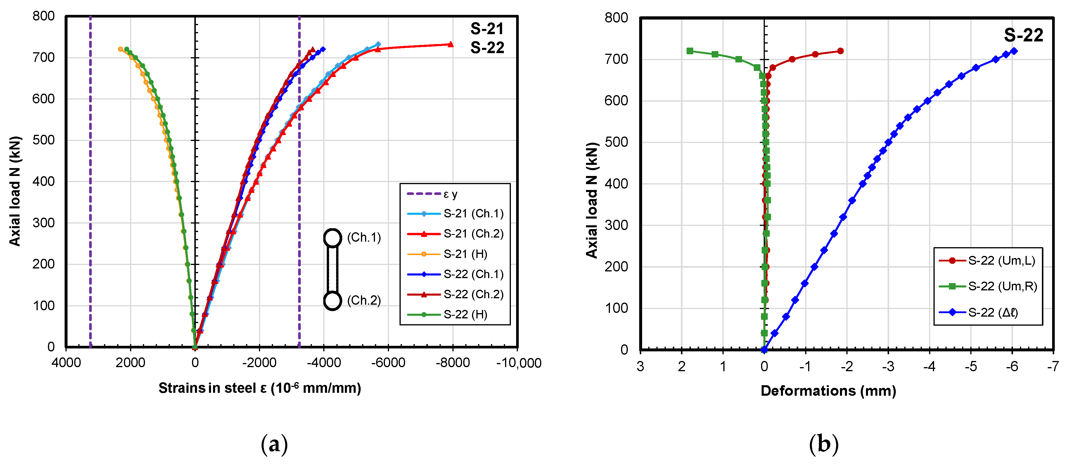 Applsci 13 12634 g005 Applsci 13 12634 g005