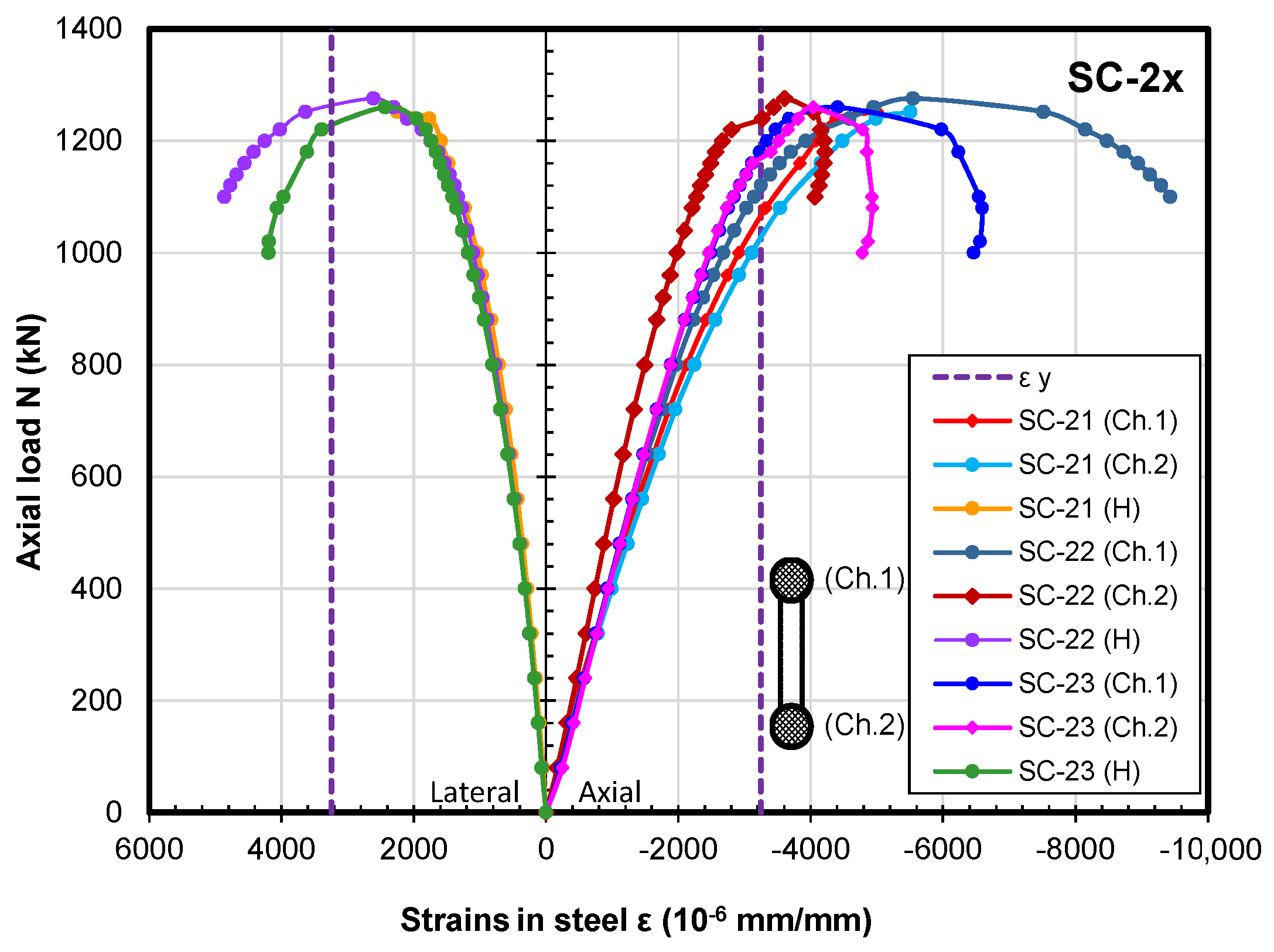 Applsci 13 12634 g007 Applsci 13 12634 g007