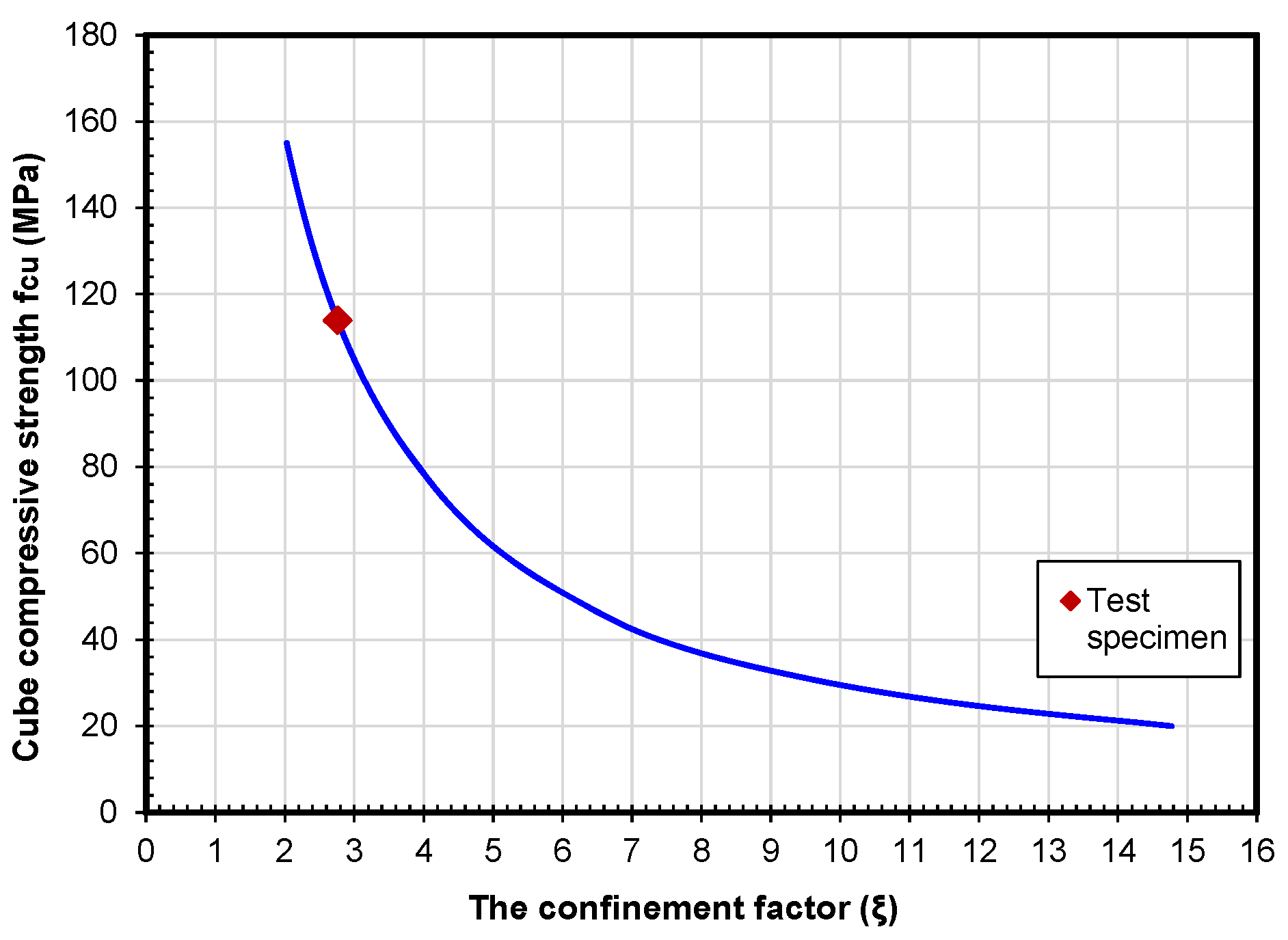 Applsci 13 12634 g014 Applsci 13 12634 g014