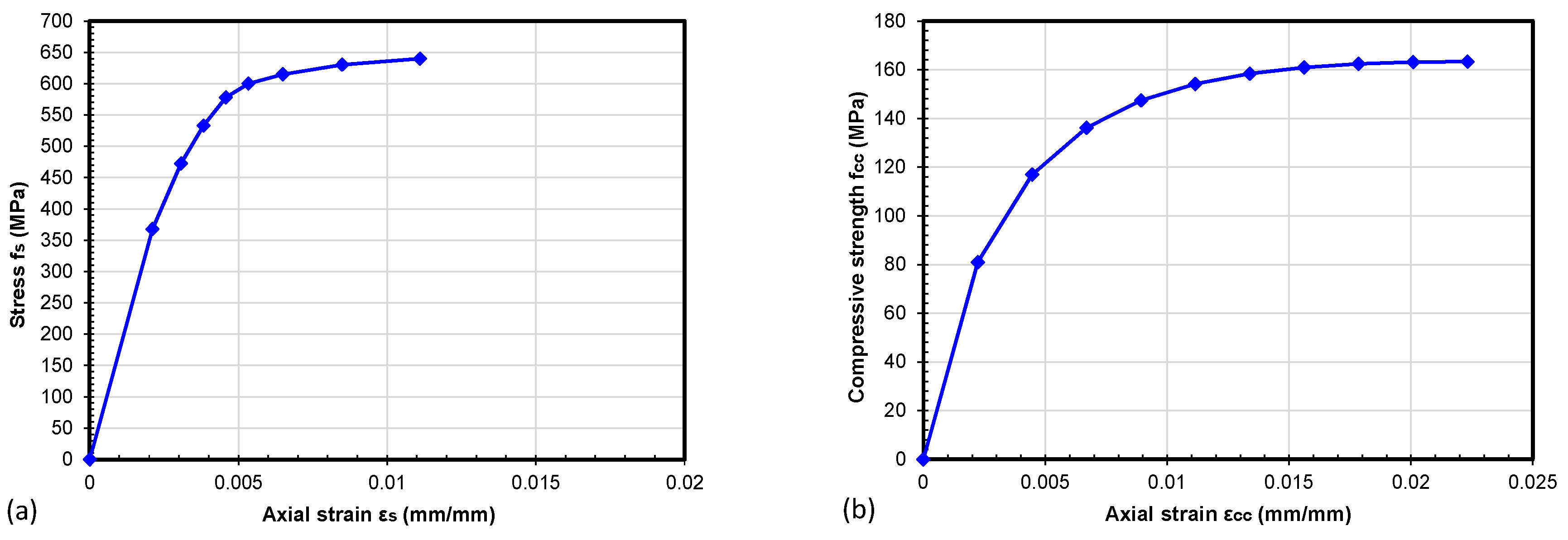 Applsci 13 12634 g018 Applsci 13 12634 g018