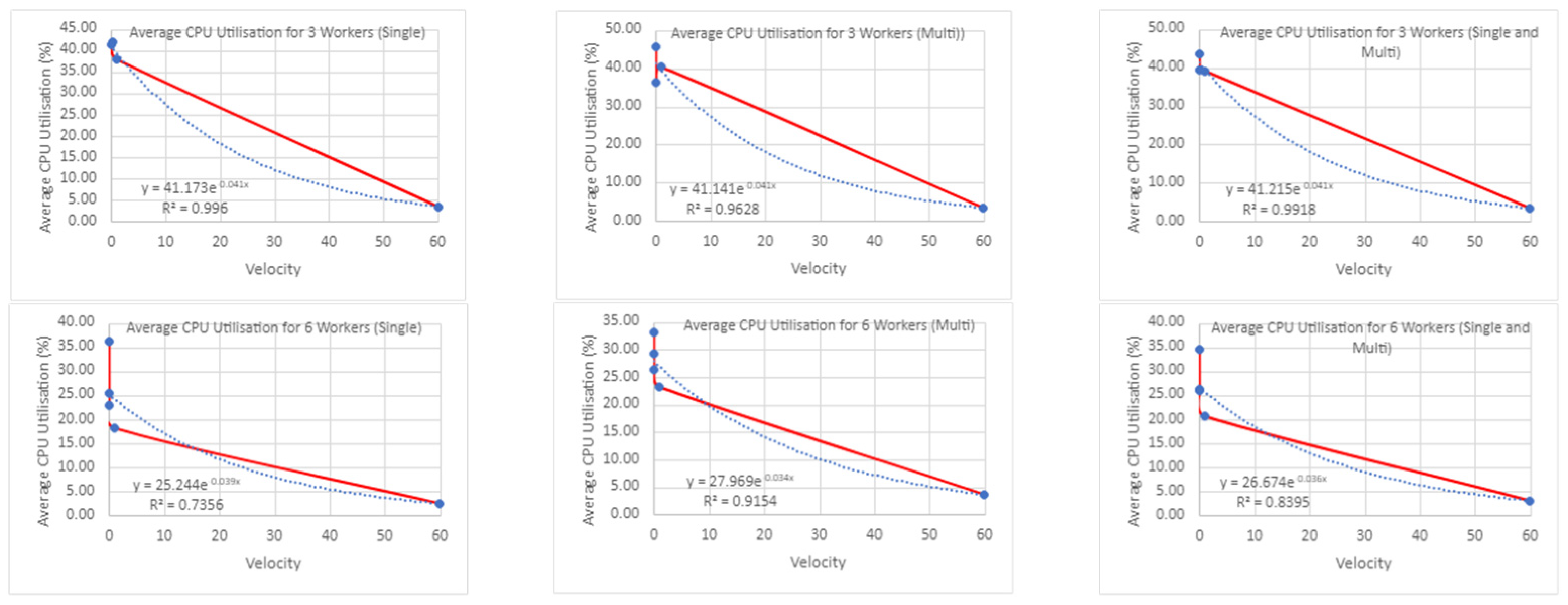 Applsci 13 12635 i001