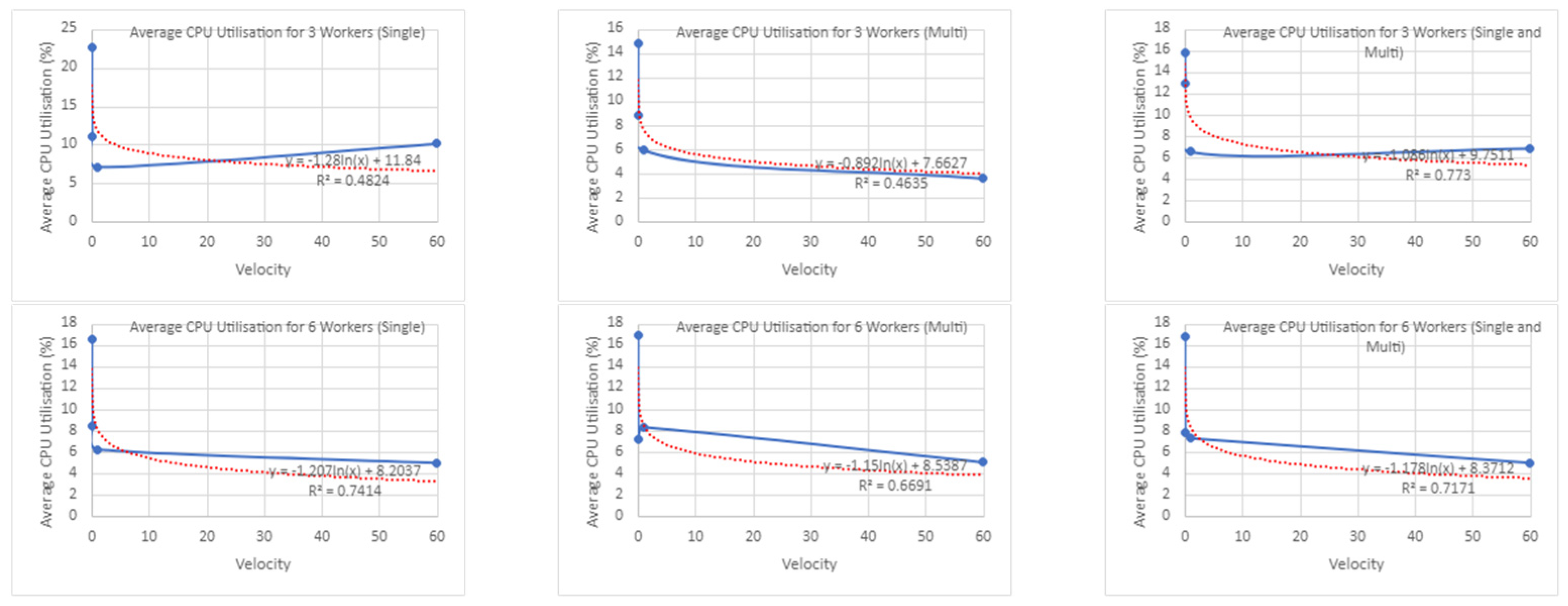 Applsci 13 12635 i002