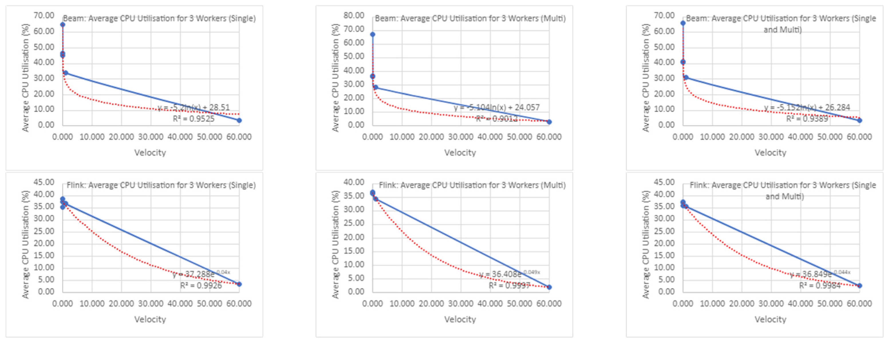Applsci 13 12635 i003