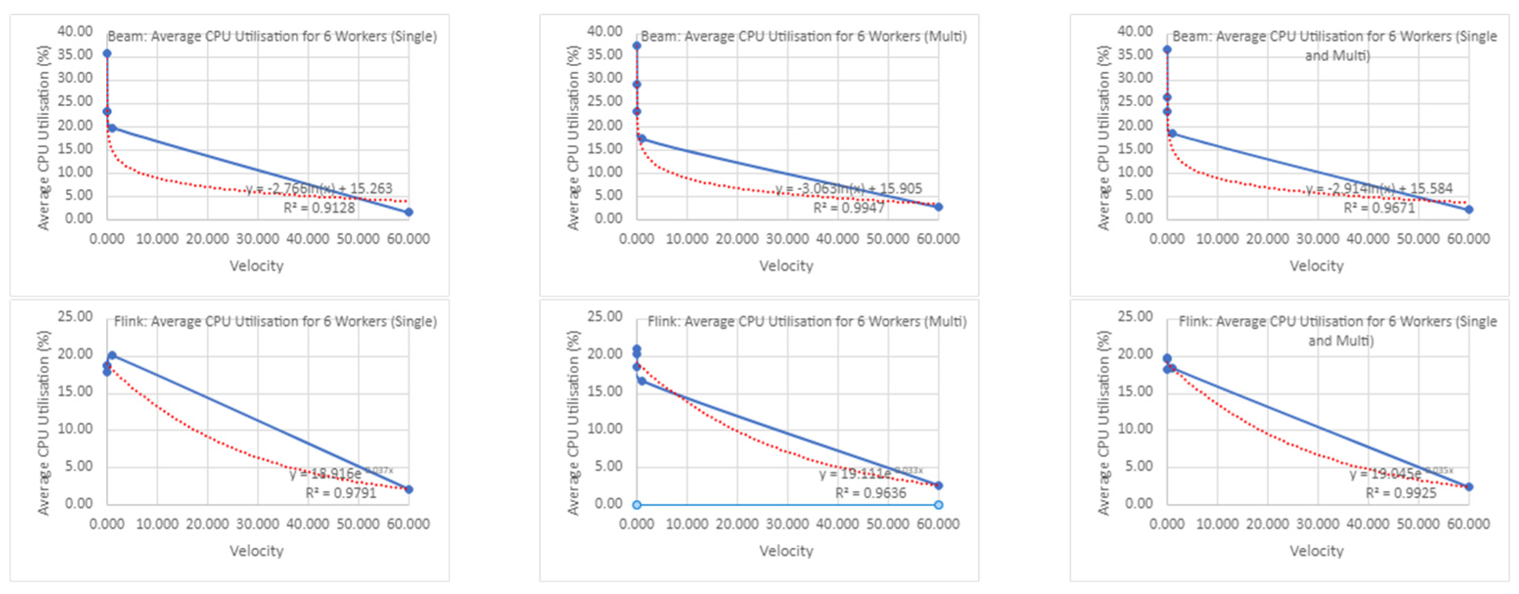 Applsci 13 12635 i004