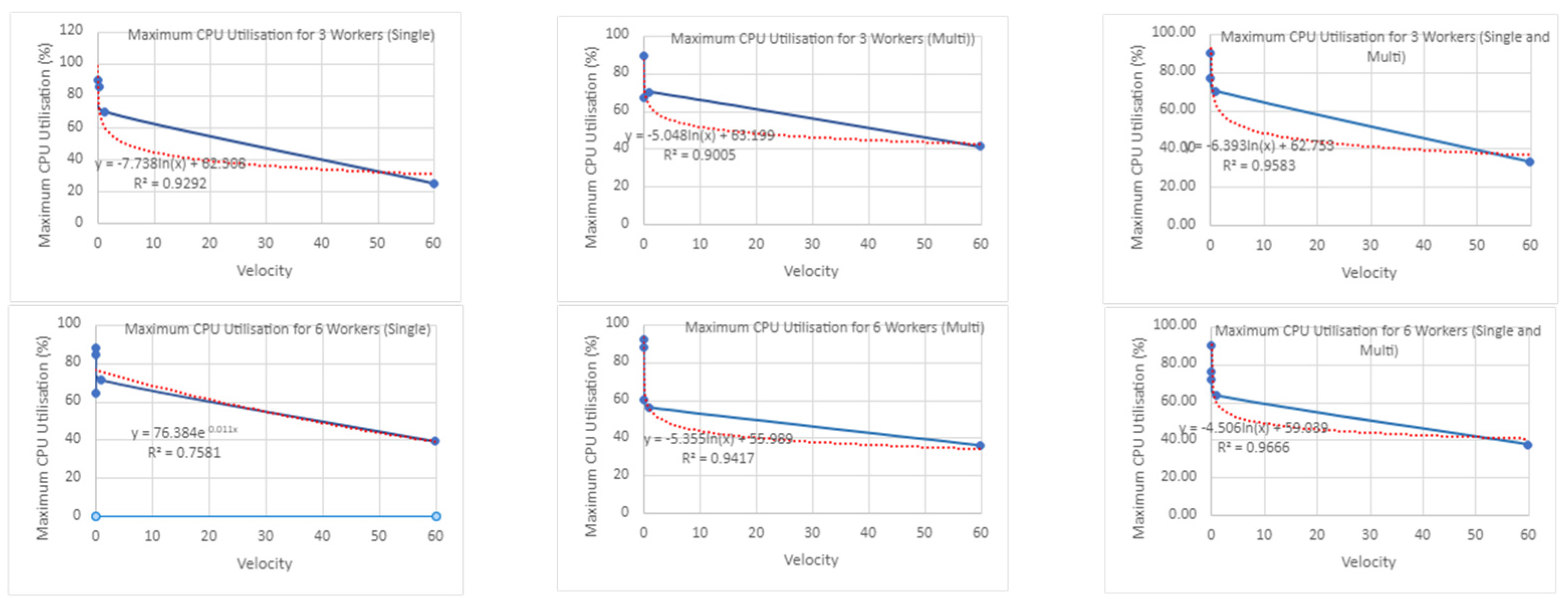 Applsci 13 12635 i008