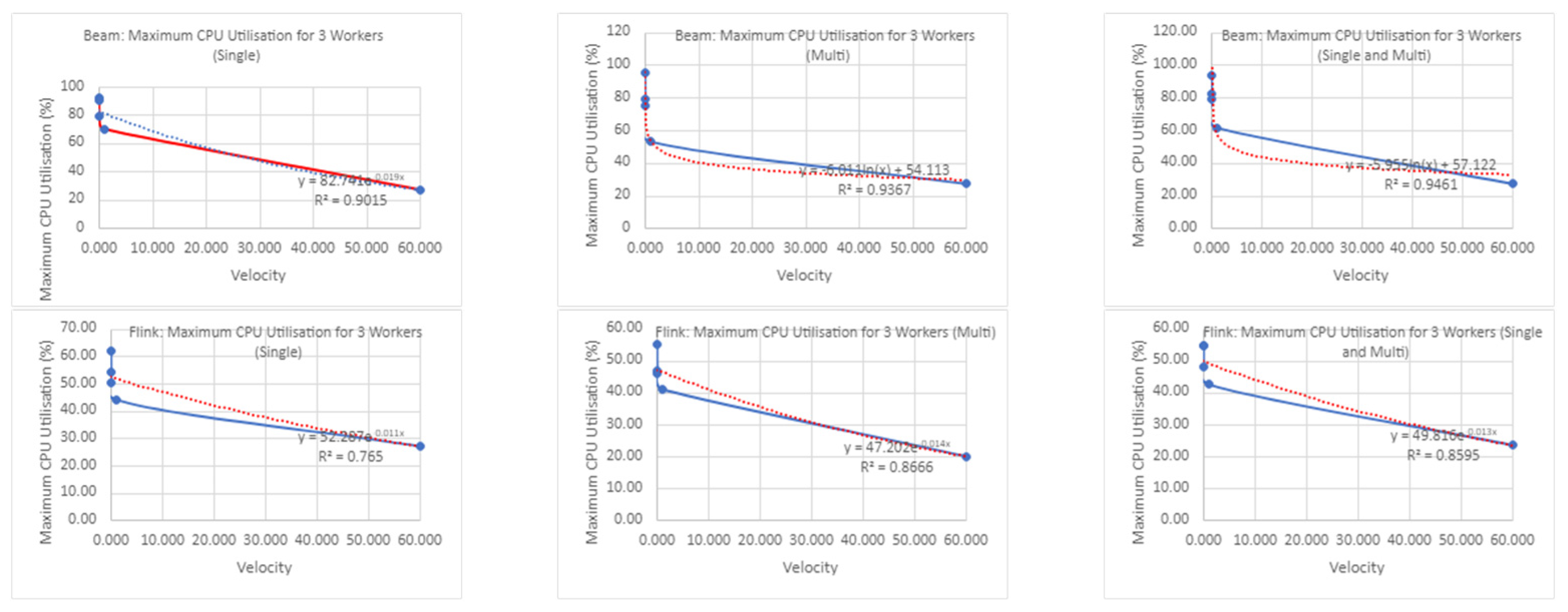 Applsci 13 12635 i010