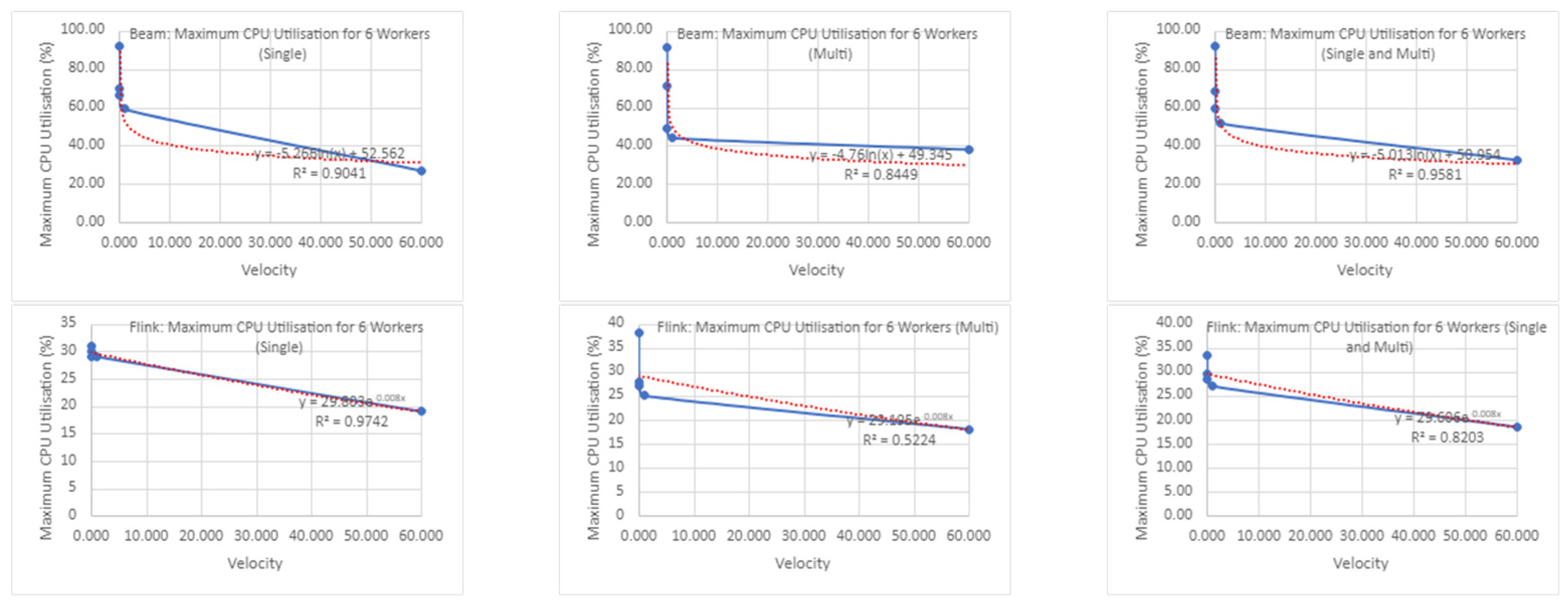 Applsci 13 12635 i011