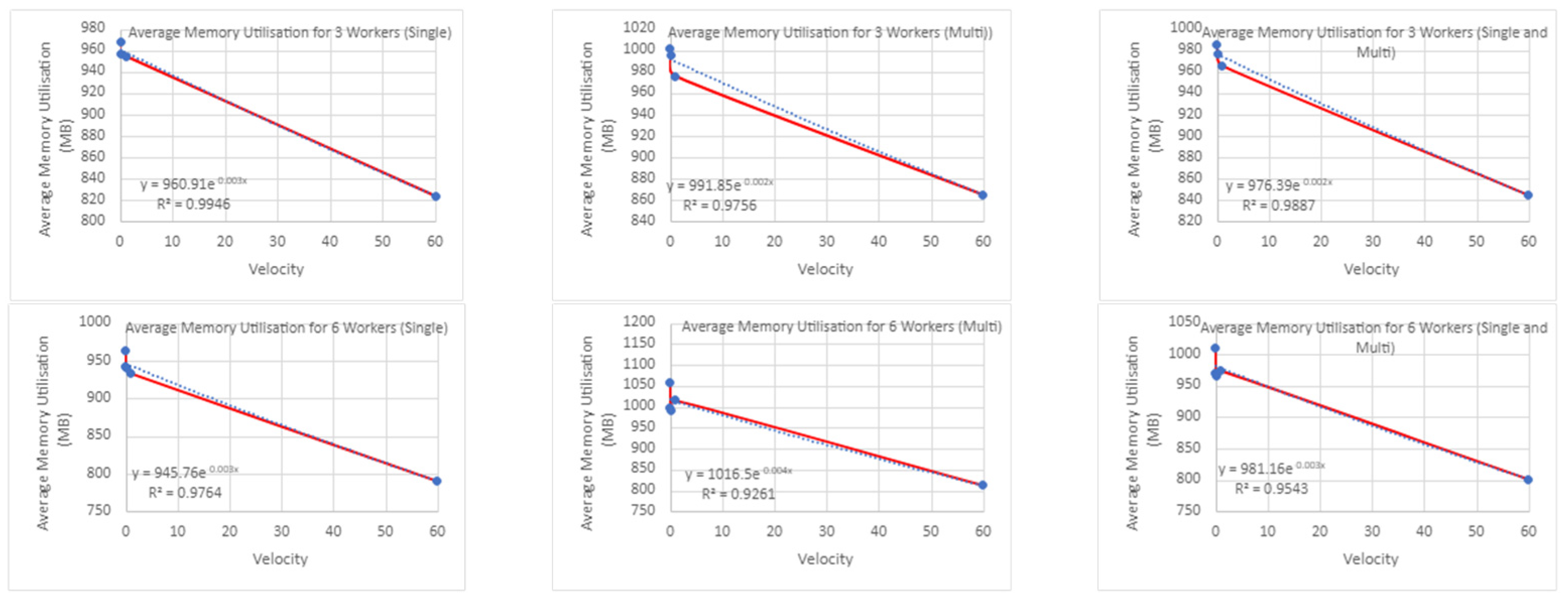 Applsci 13 12635 i016