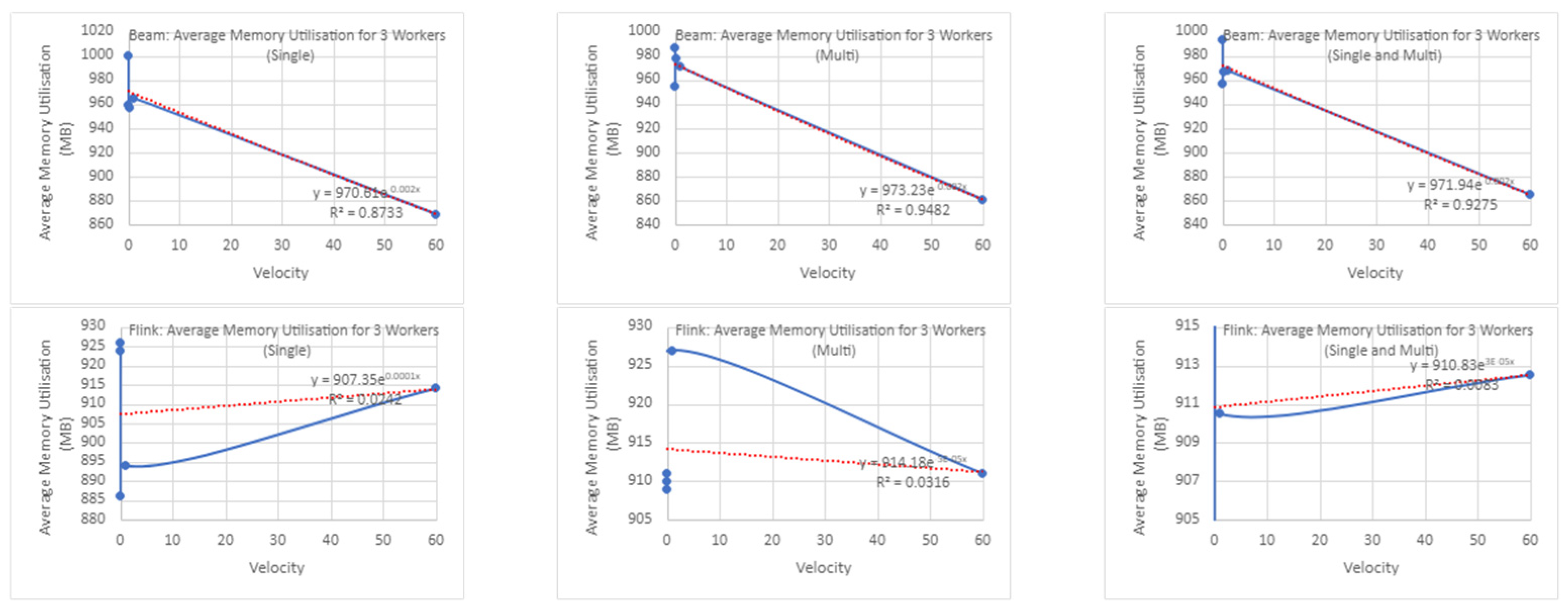 Applsci 13 12635 i018