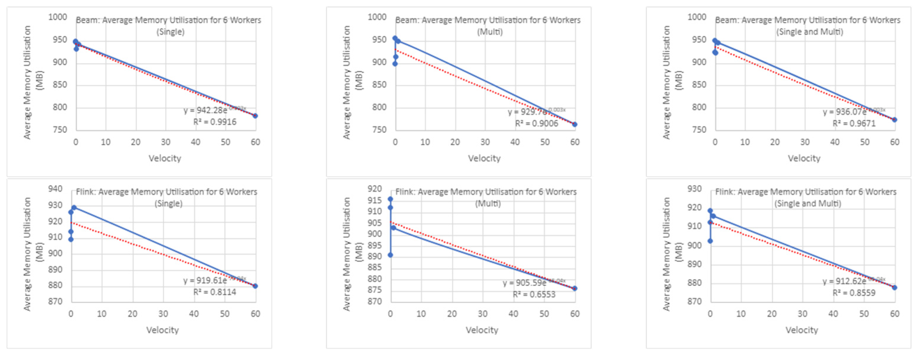 Applsci 13 12635 i019