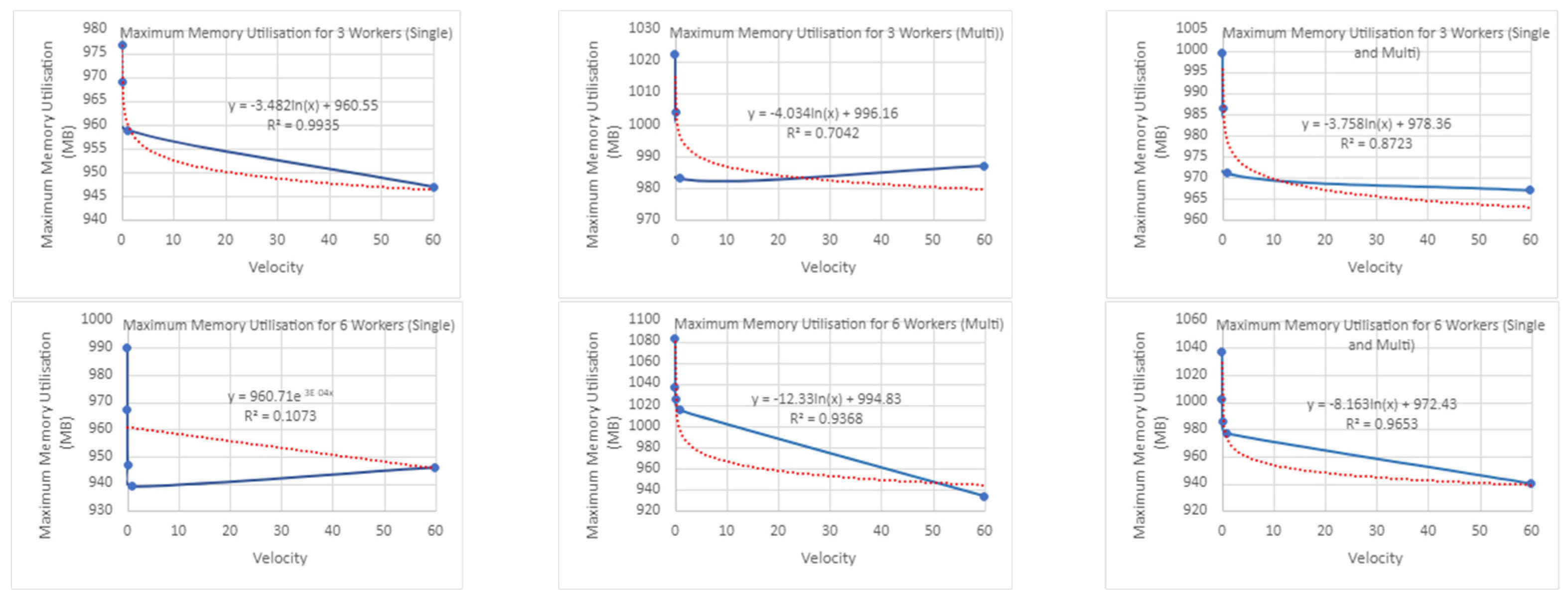 Applsci 13 12635 i023