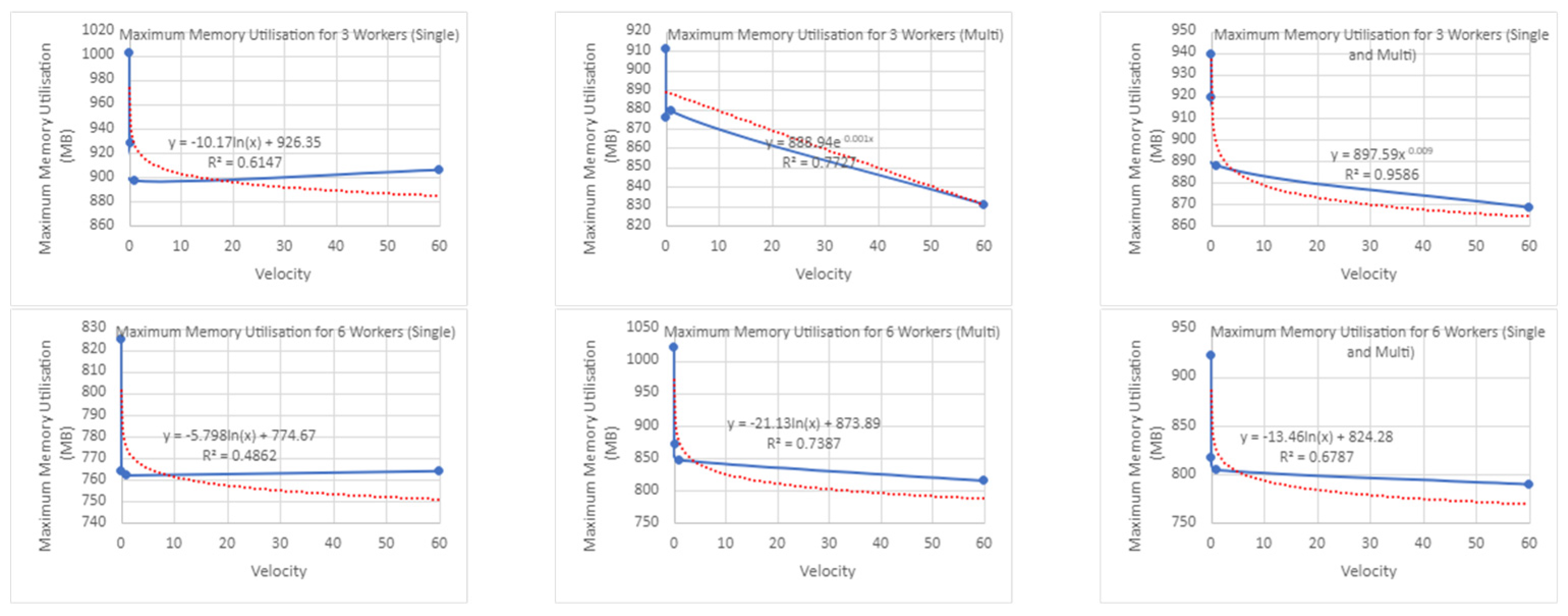 Applsci 13 12635 i024