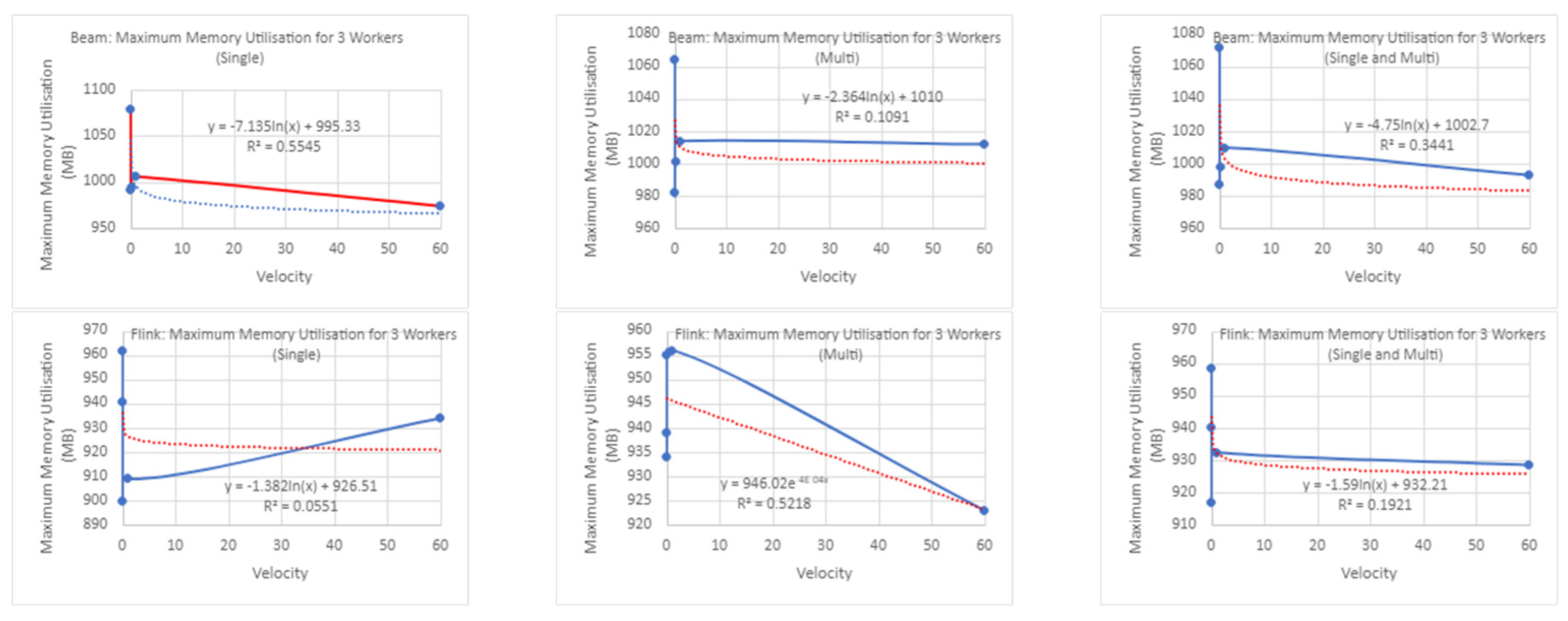 Applsci 13 12635 i025