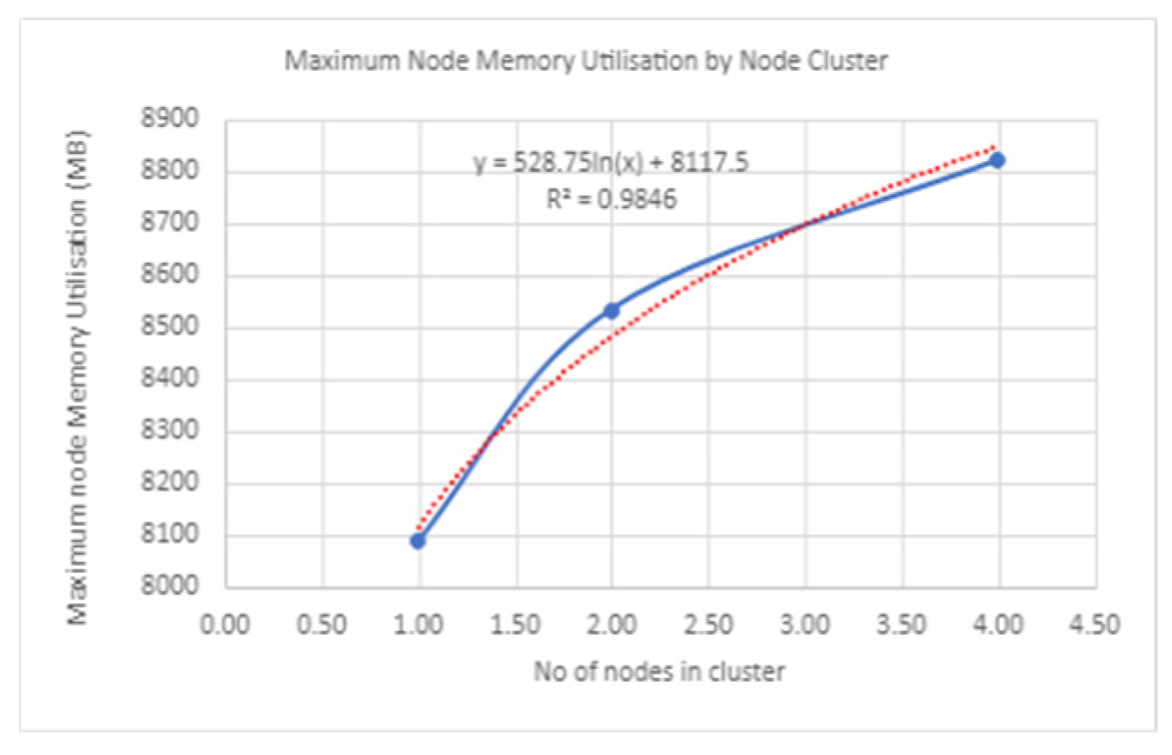 Applsci 13 12635 i029