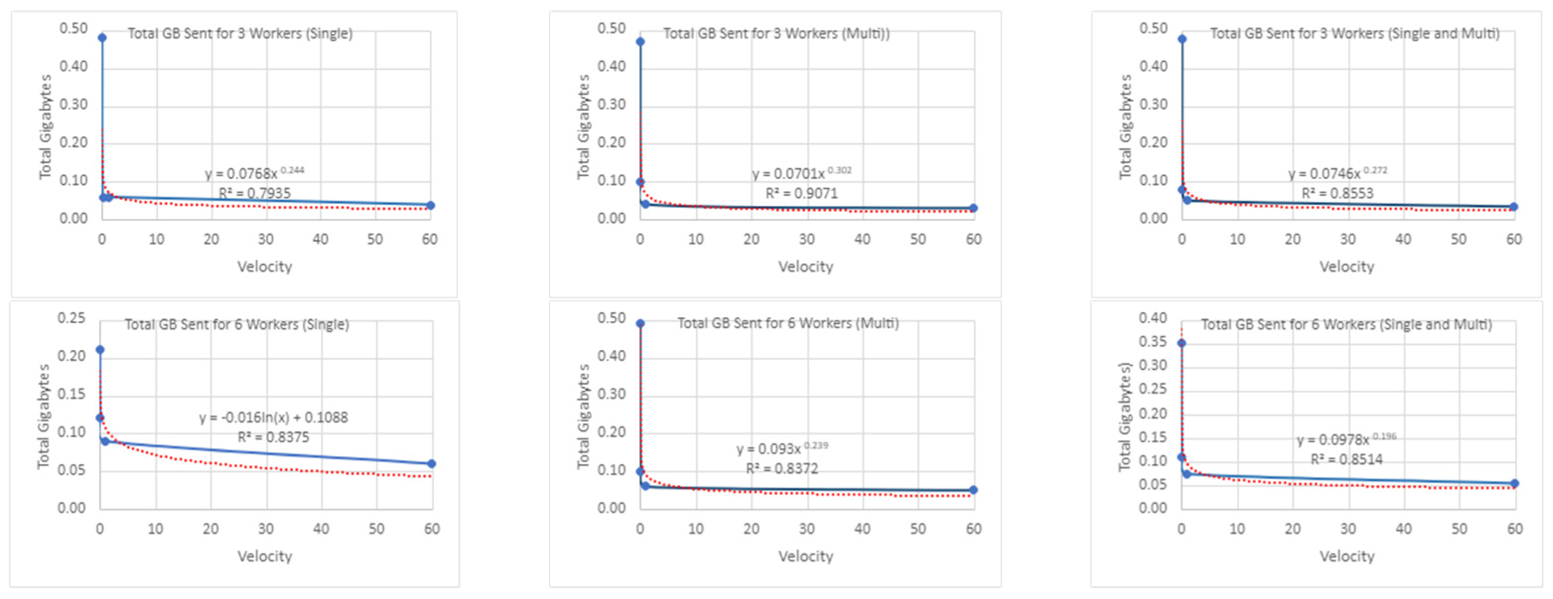 Applsci 13 12635 i030