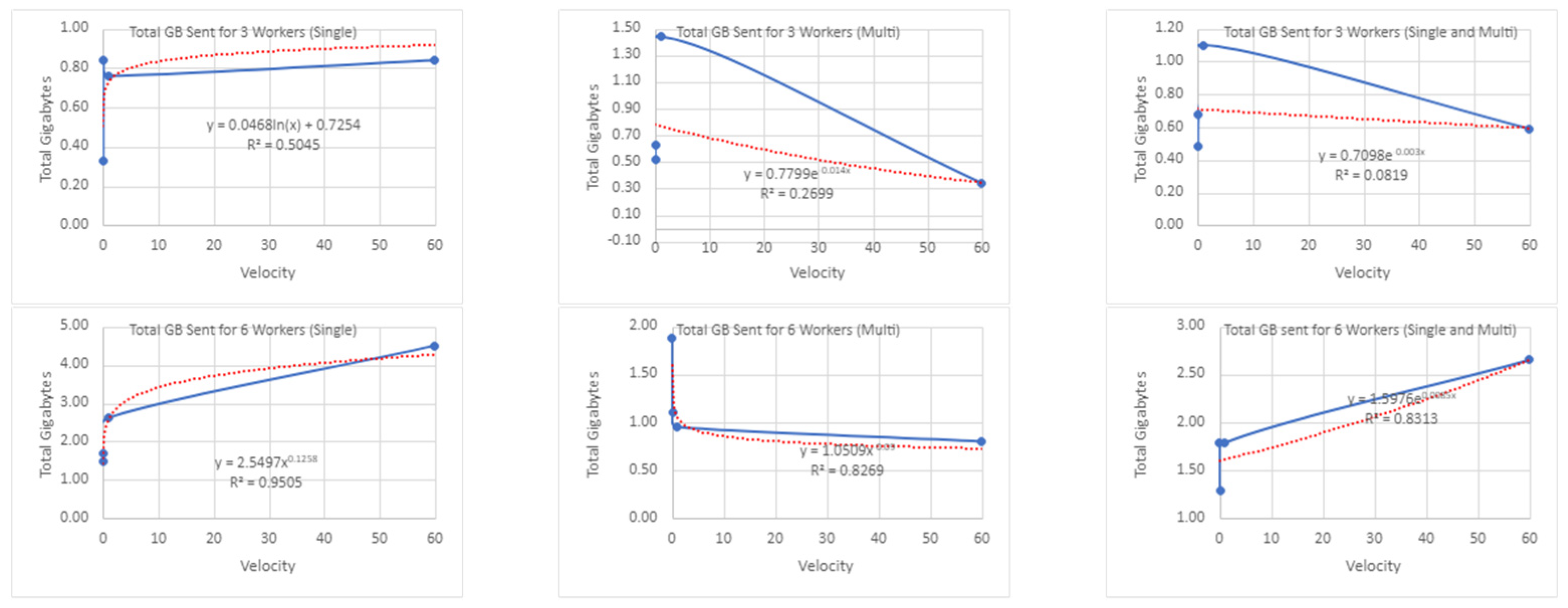 Applsci 13 12635 i031