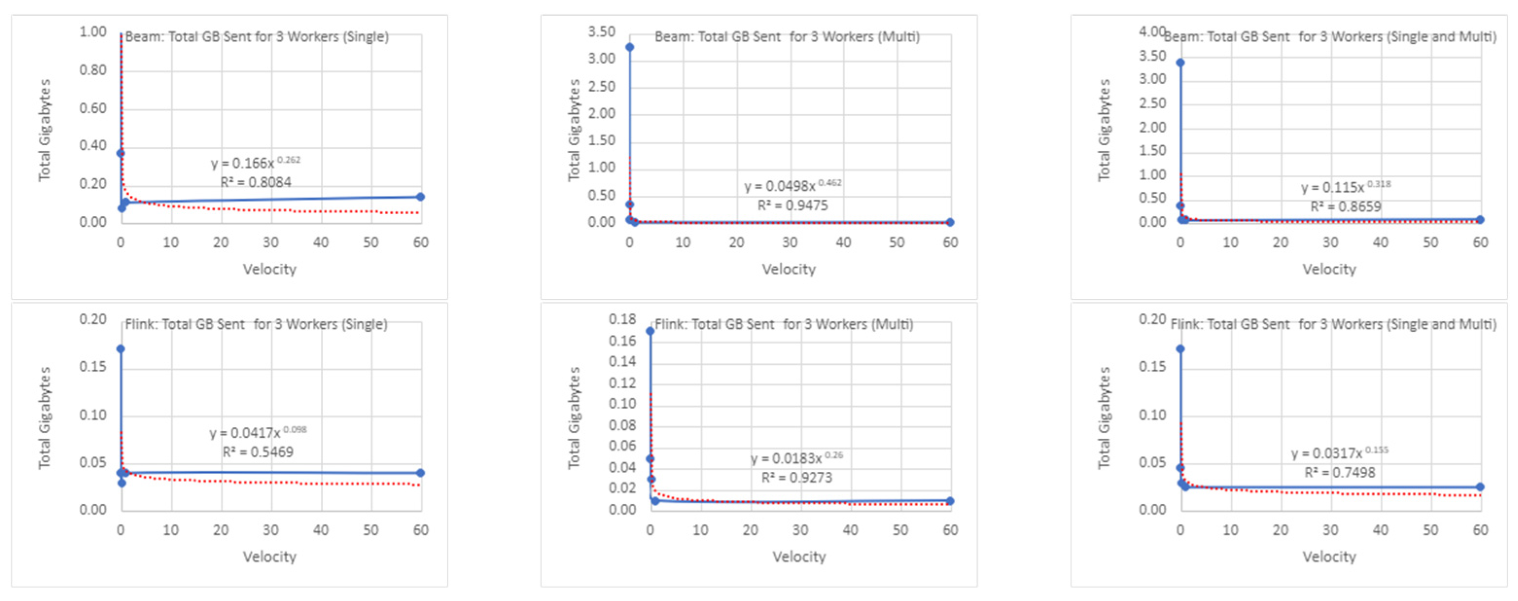Applsci 13 12635 i032
