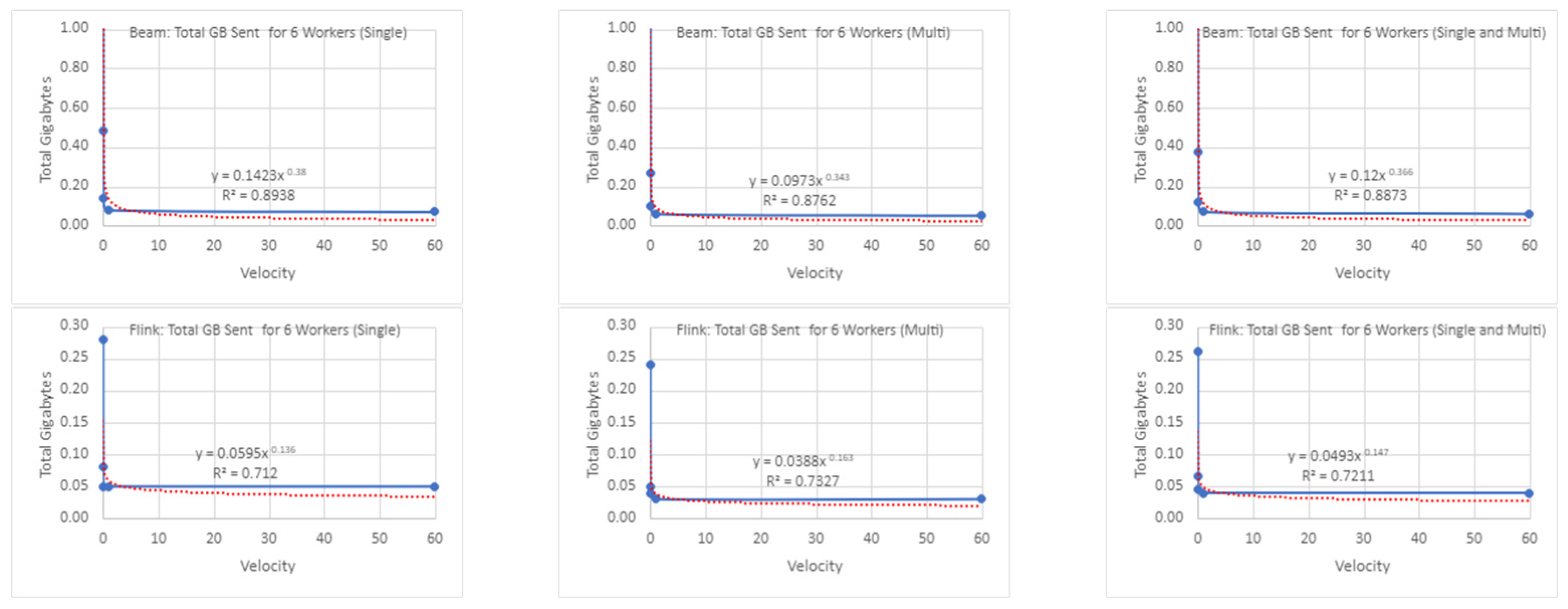 Applsci 13 12635 i033
