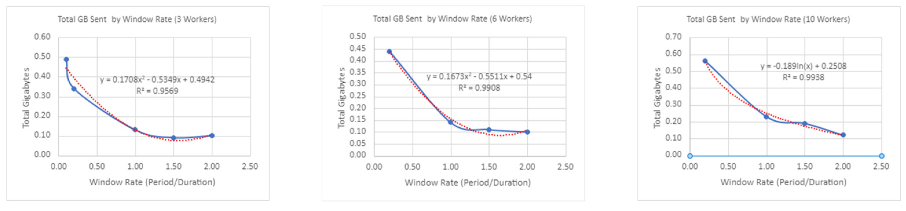 Applsci 13 12635 i034