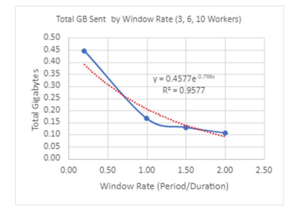 Applsci 13 12635 i035