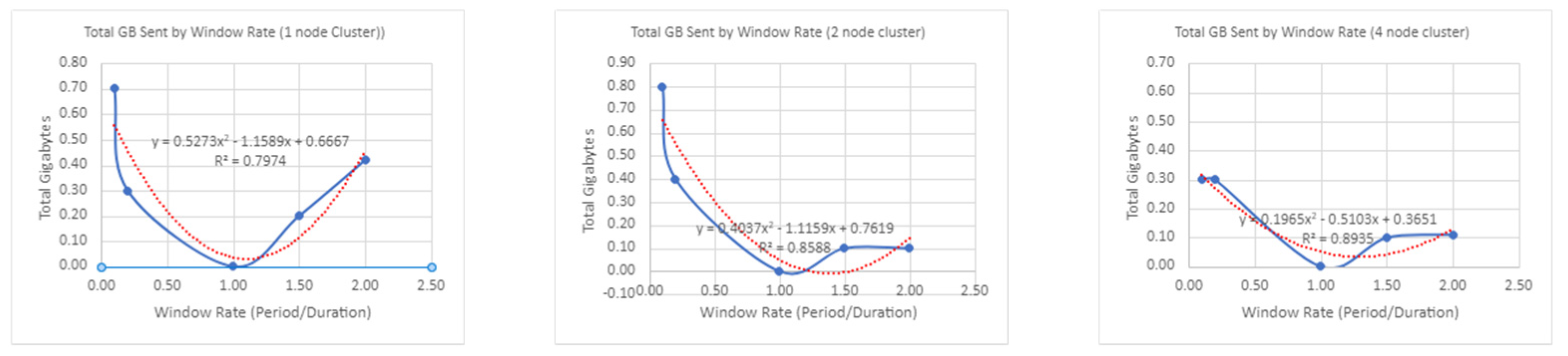 Applsci 13 12635 i036