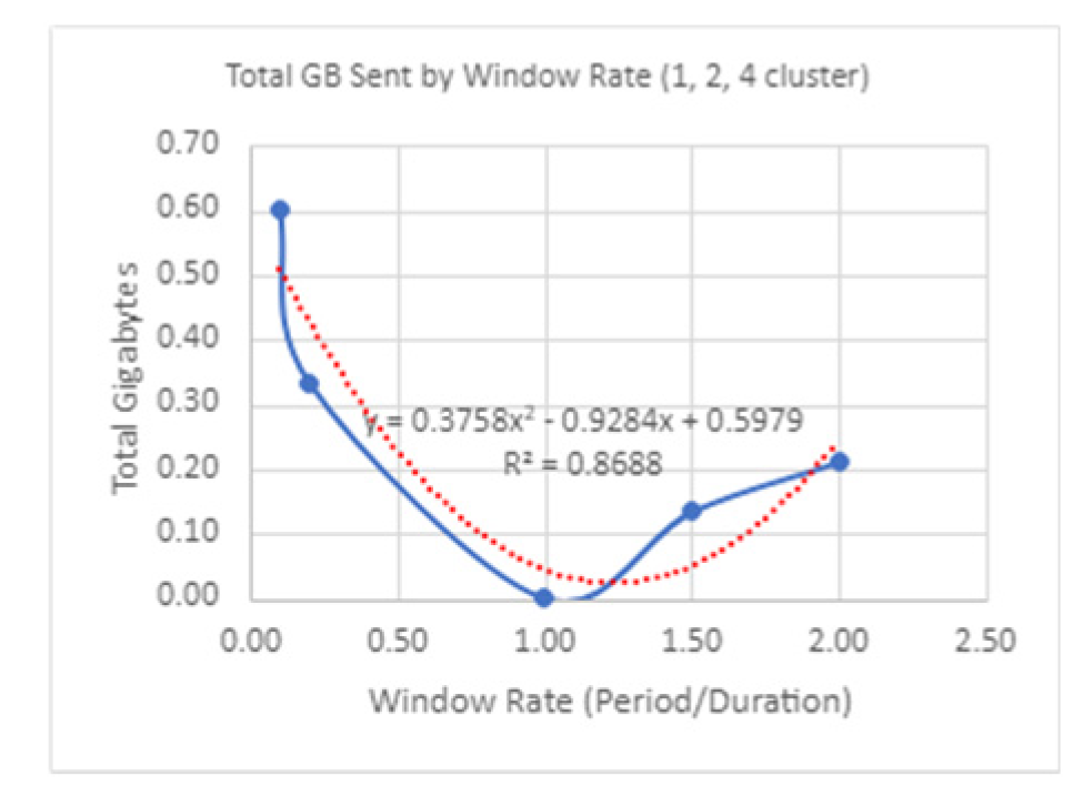 Applsci 13 12635 i037