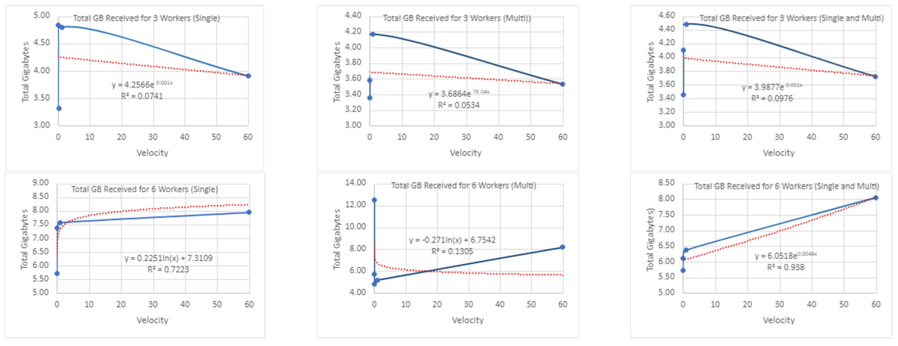Applsci 13 12635 i038