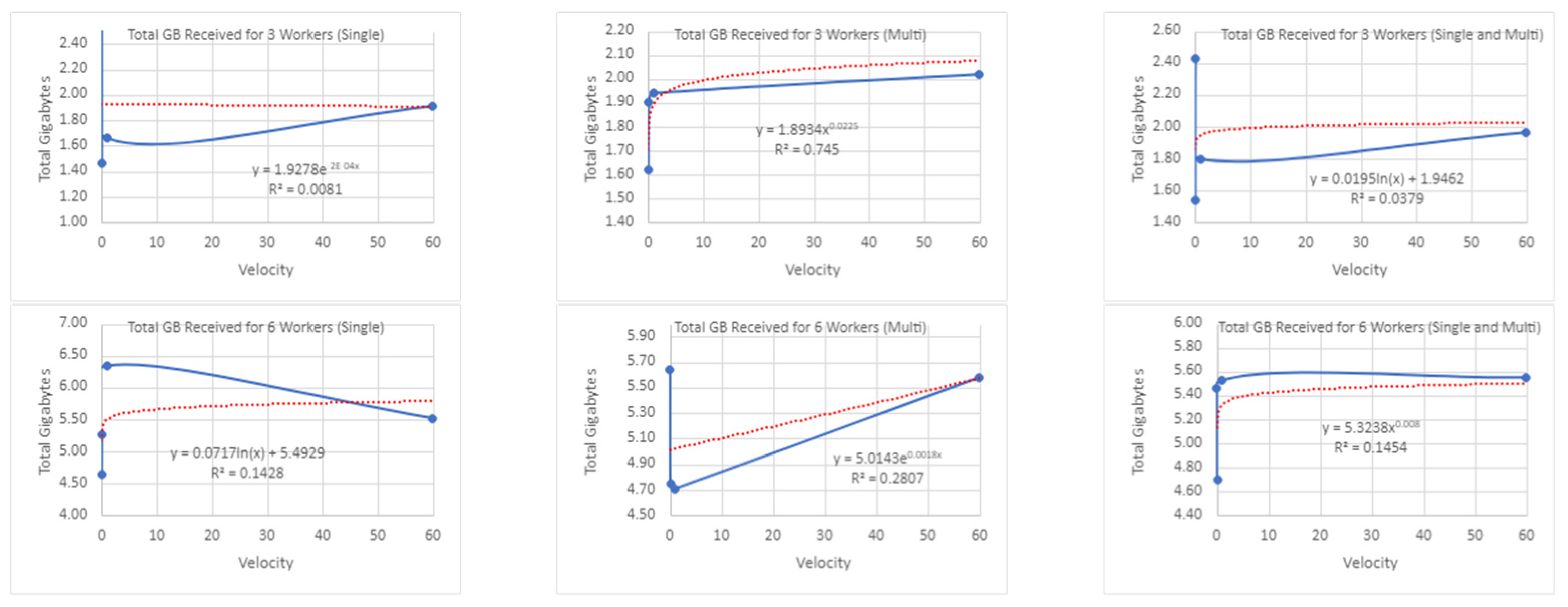 Applsci 13 12635 i039