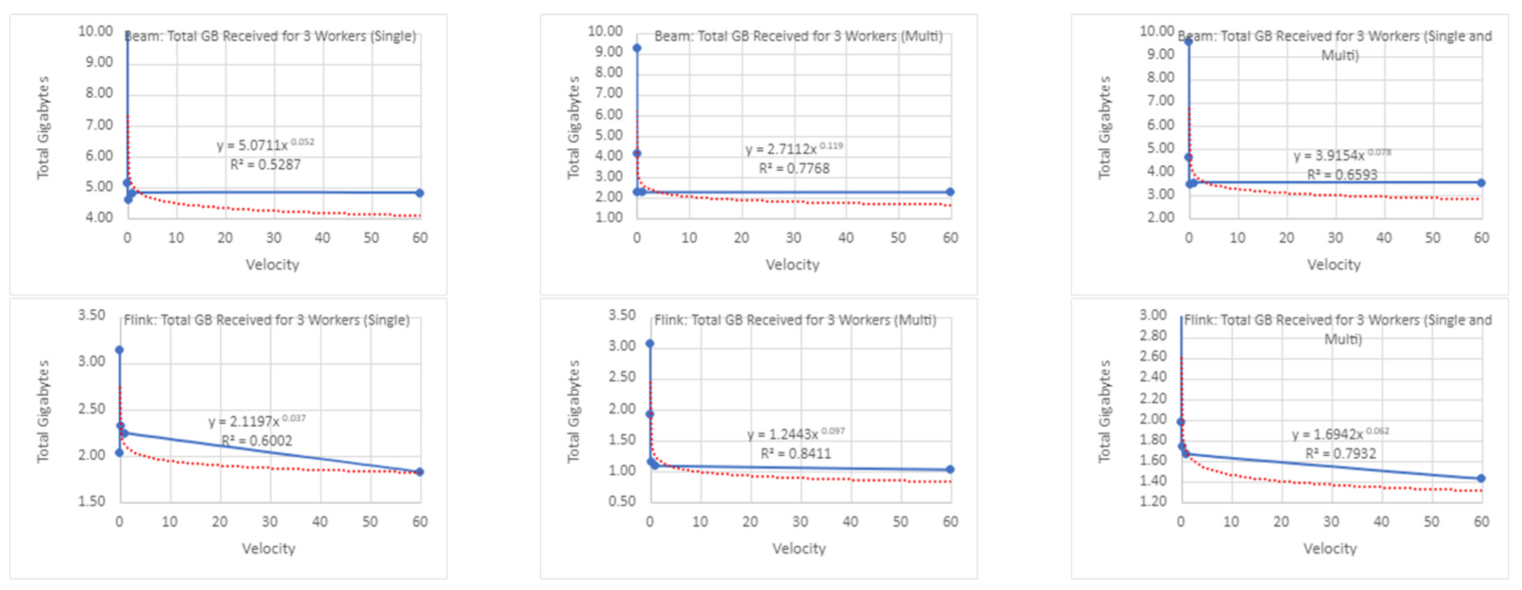 Applsci 13 12635 i040
