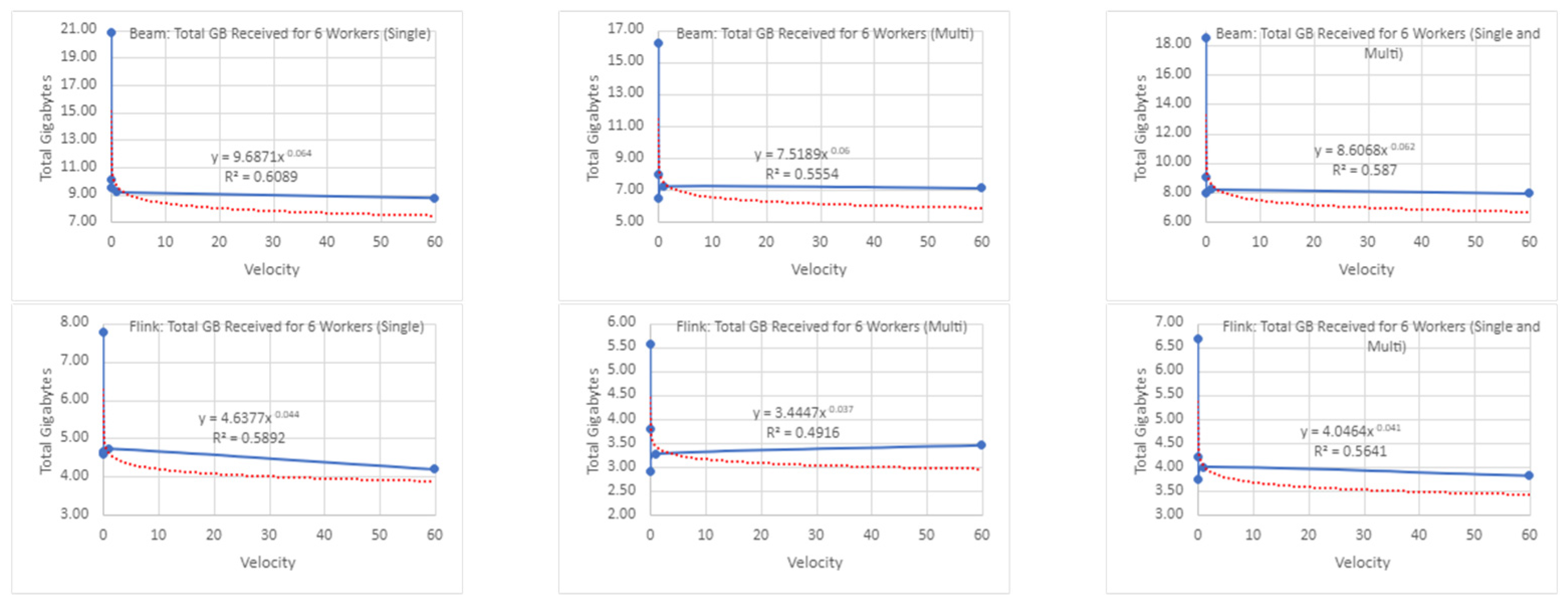 Applsci 13 12635 i041