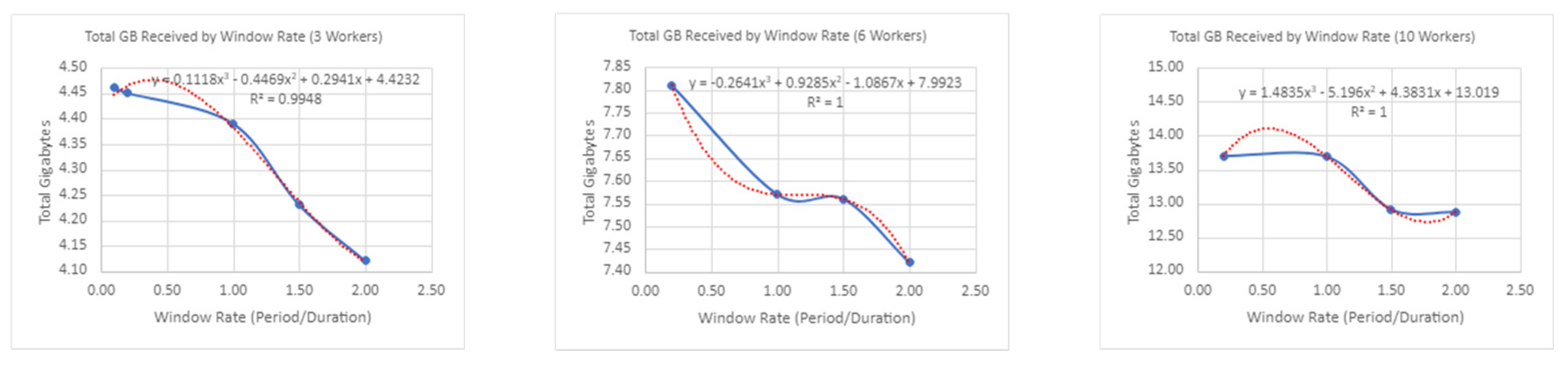 Applsci 13 12635 i042