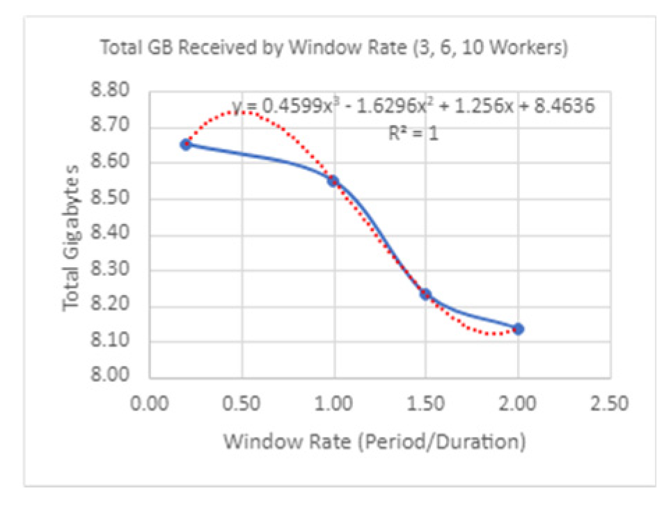 Applsci 13 12635 i043