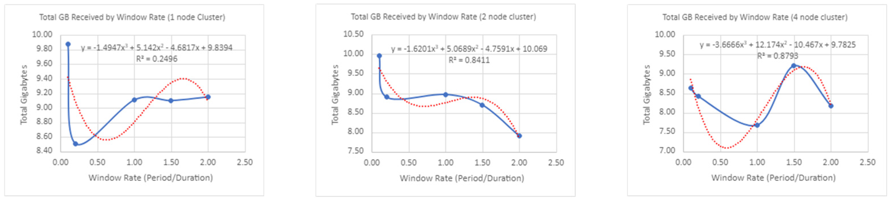Applsci 13 12635 i044