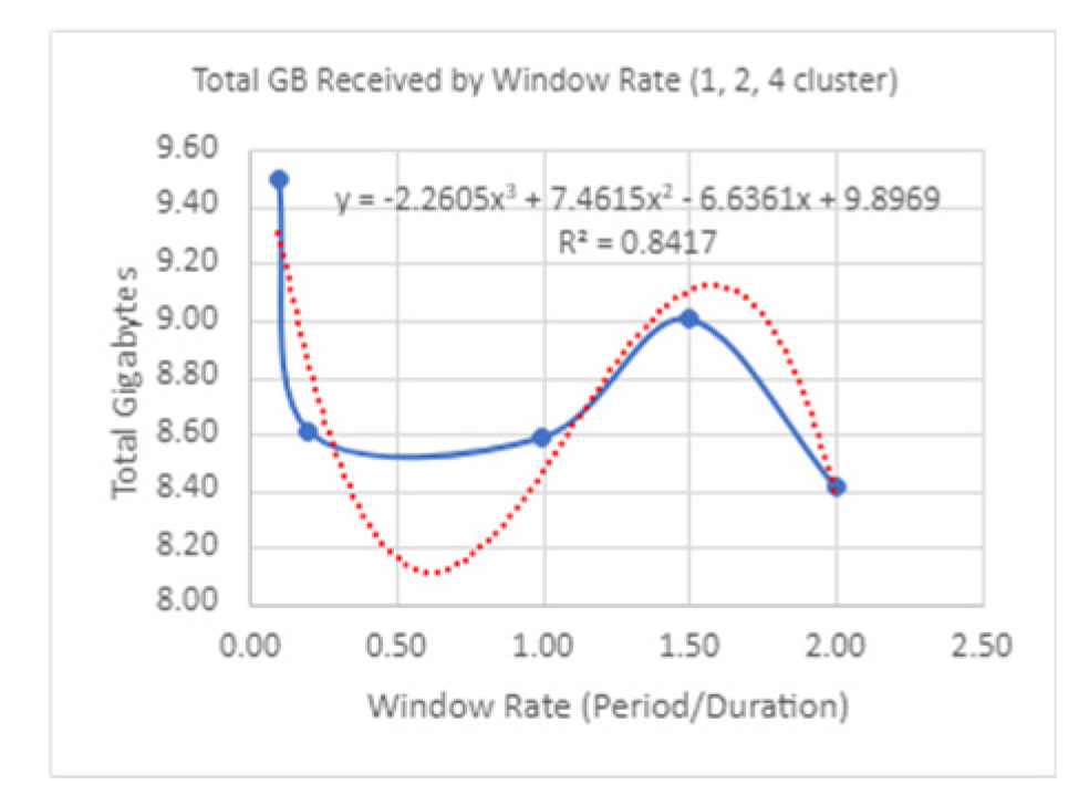 Applsci 13 12635 i045