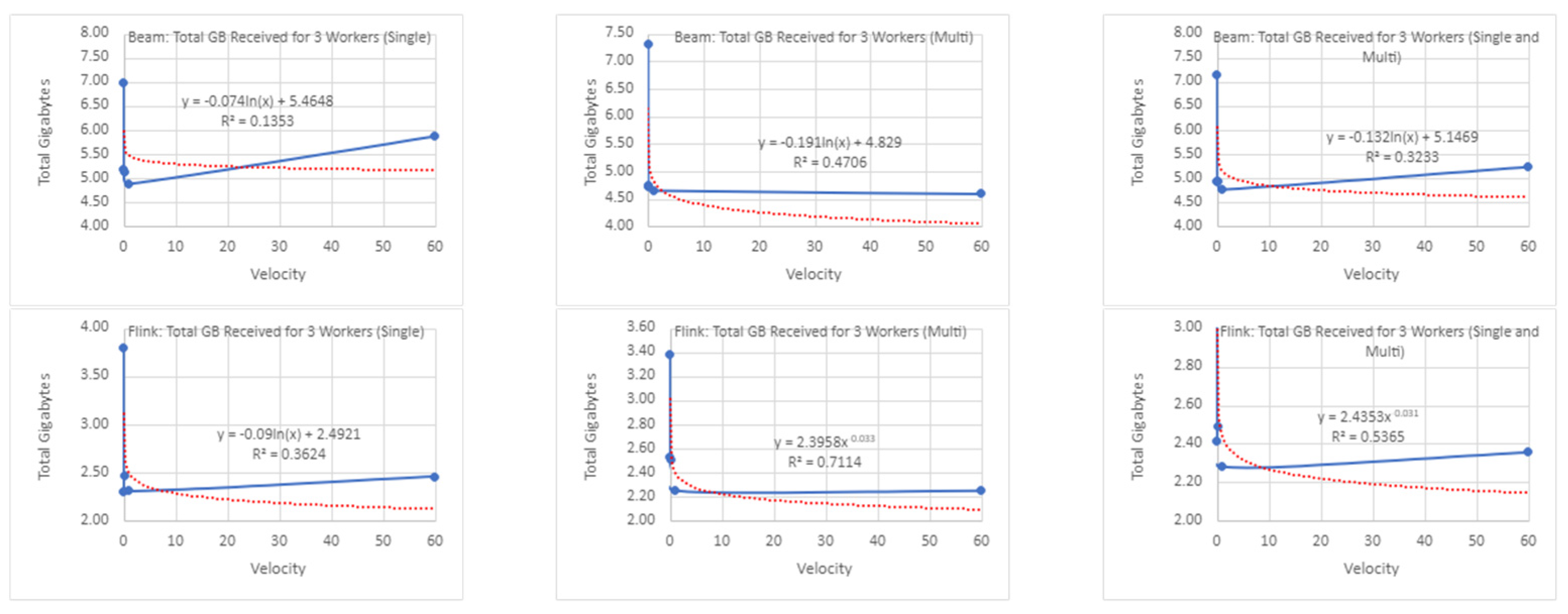 Applsci 13 12635 i046