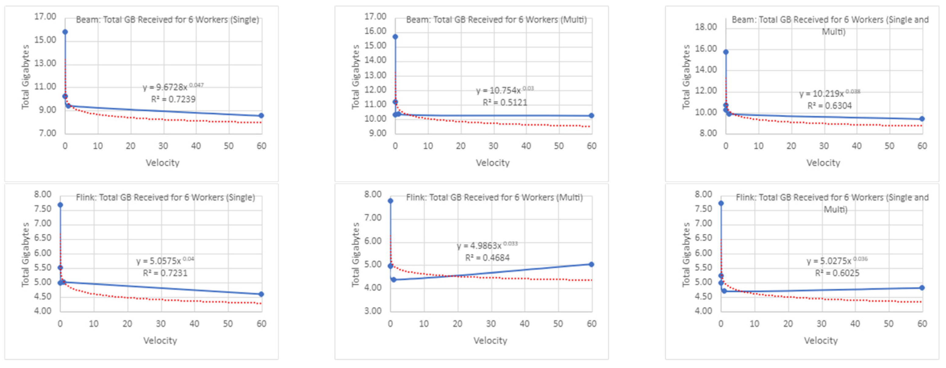 Applsci 13 12635 i047