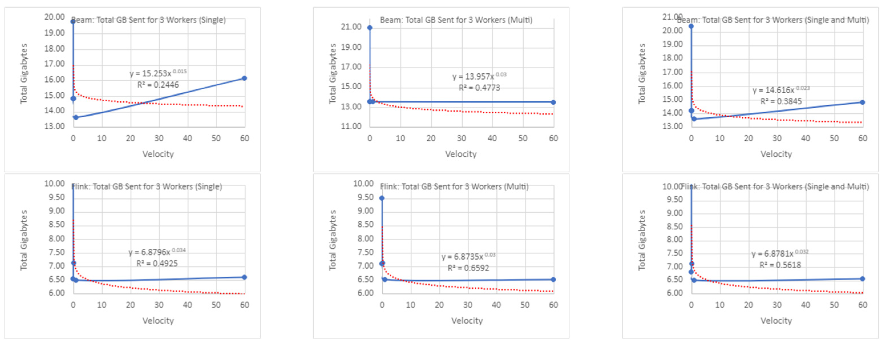 Applsci 13 12635 i048