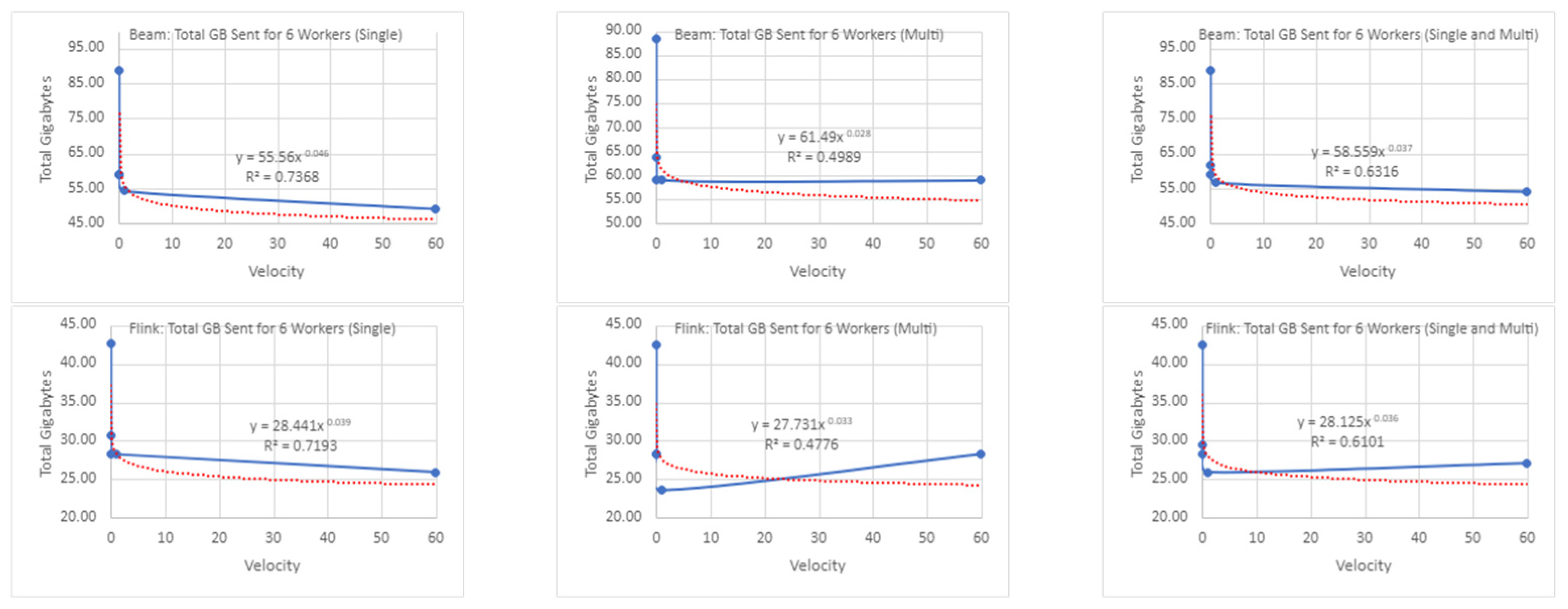 Applsci 13 12635 i049