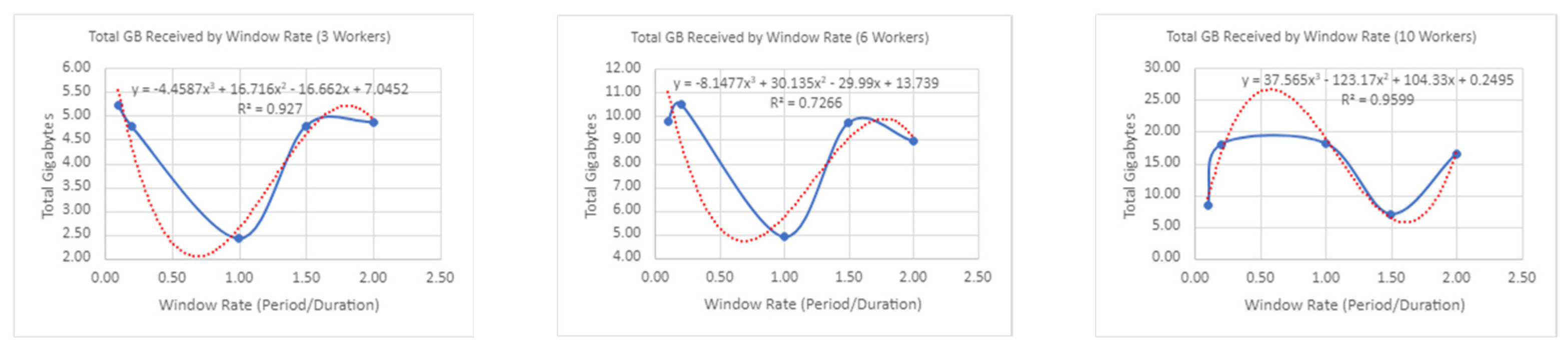 Applsci 13 12635 i050