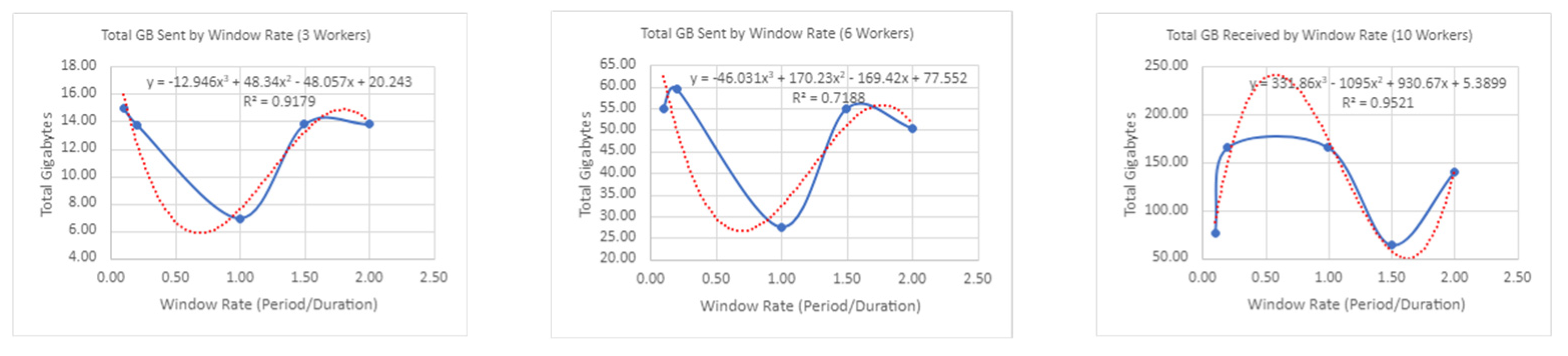 Applsci 13 12635 i052