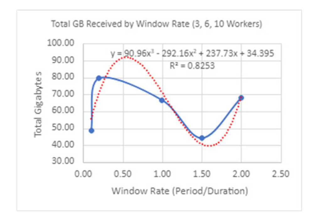 Applsci 13 12635 i053