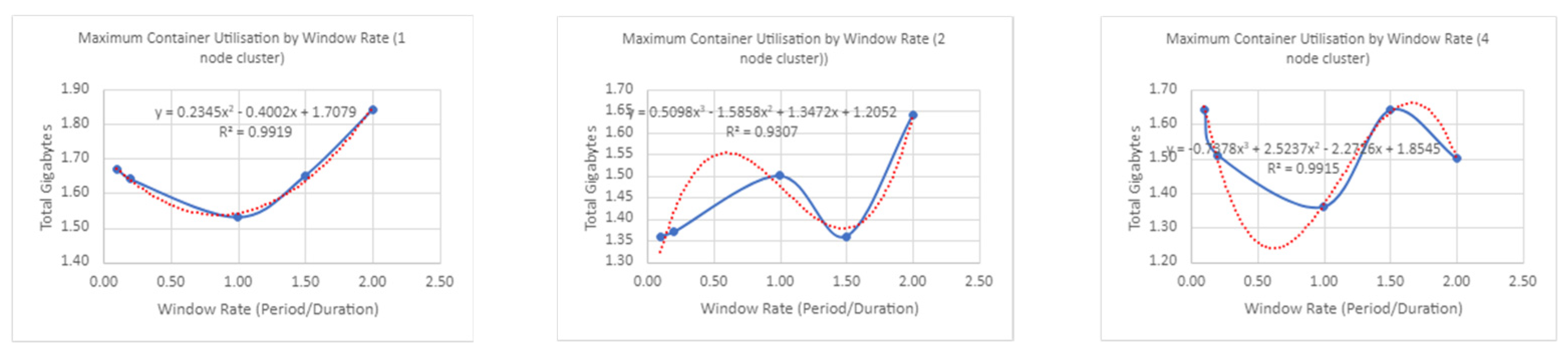 Applsci 13 12635 i054