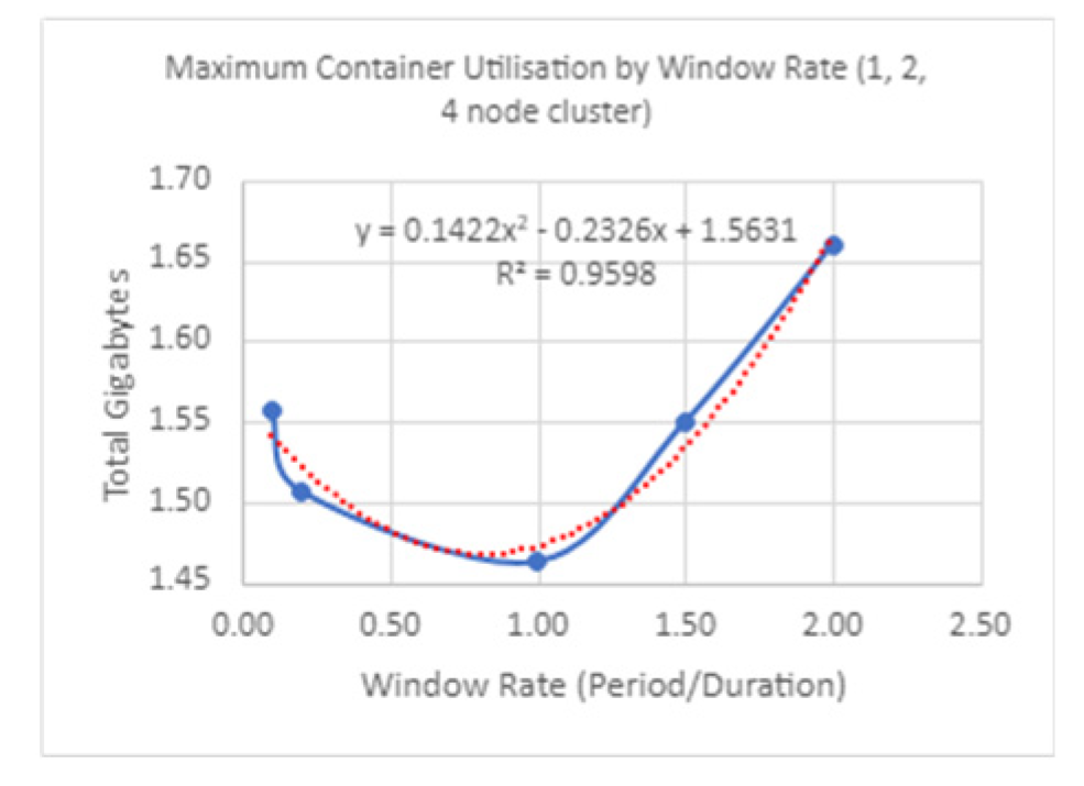 Applsci 13 12635 i055