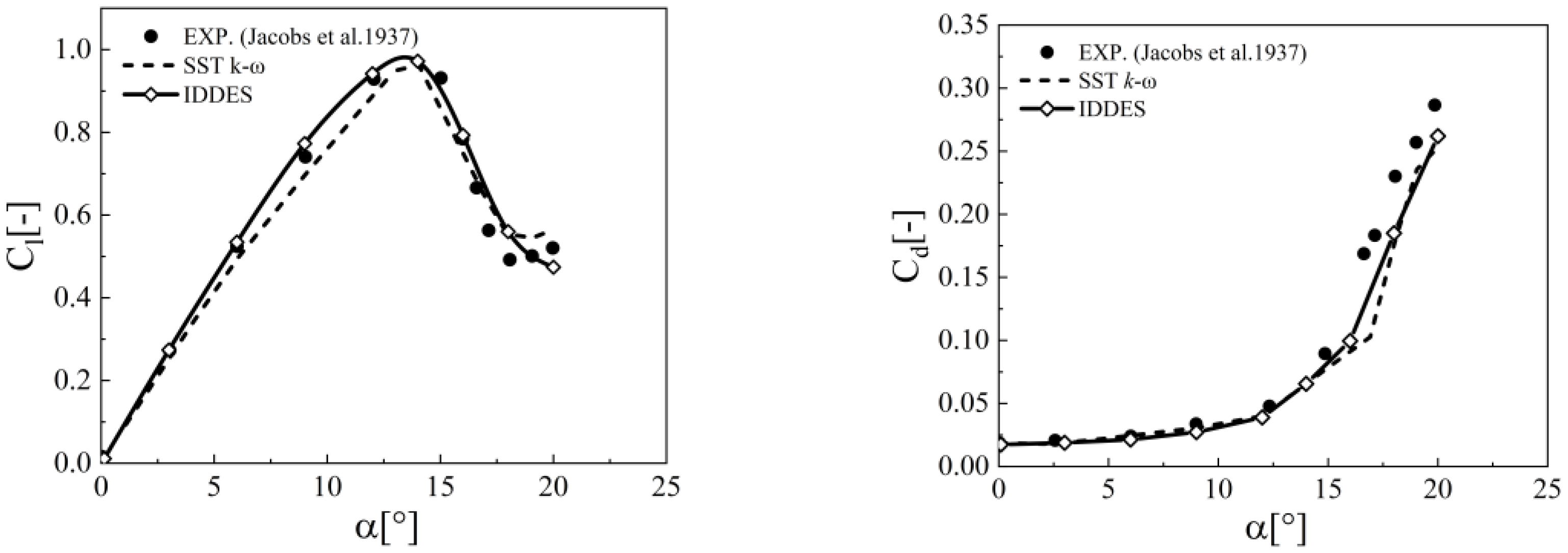 Applsci 13 12643 g004