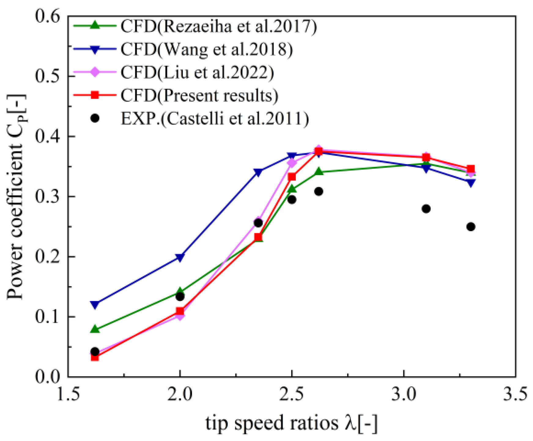 Applsci 13 12643 g008