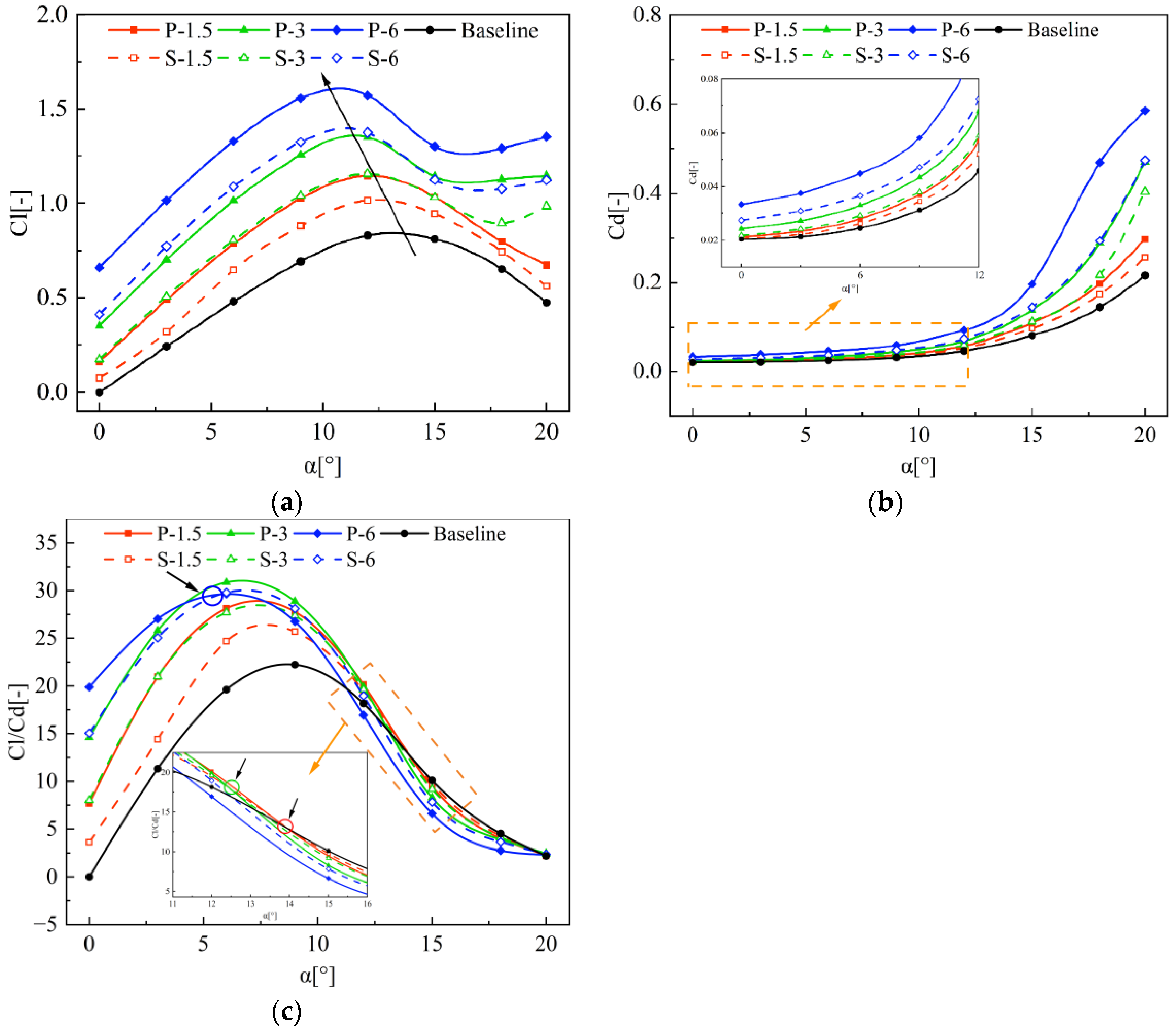 Applsci 13 12643 g009