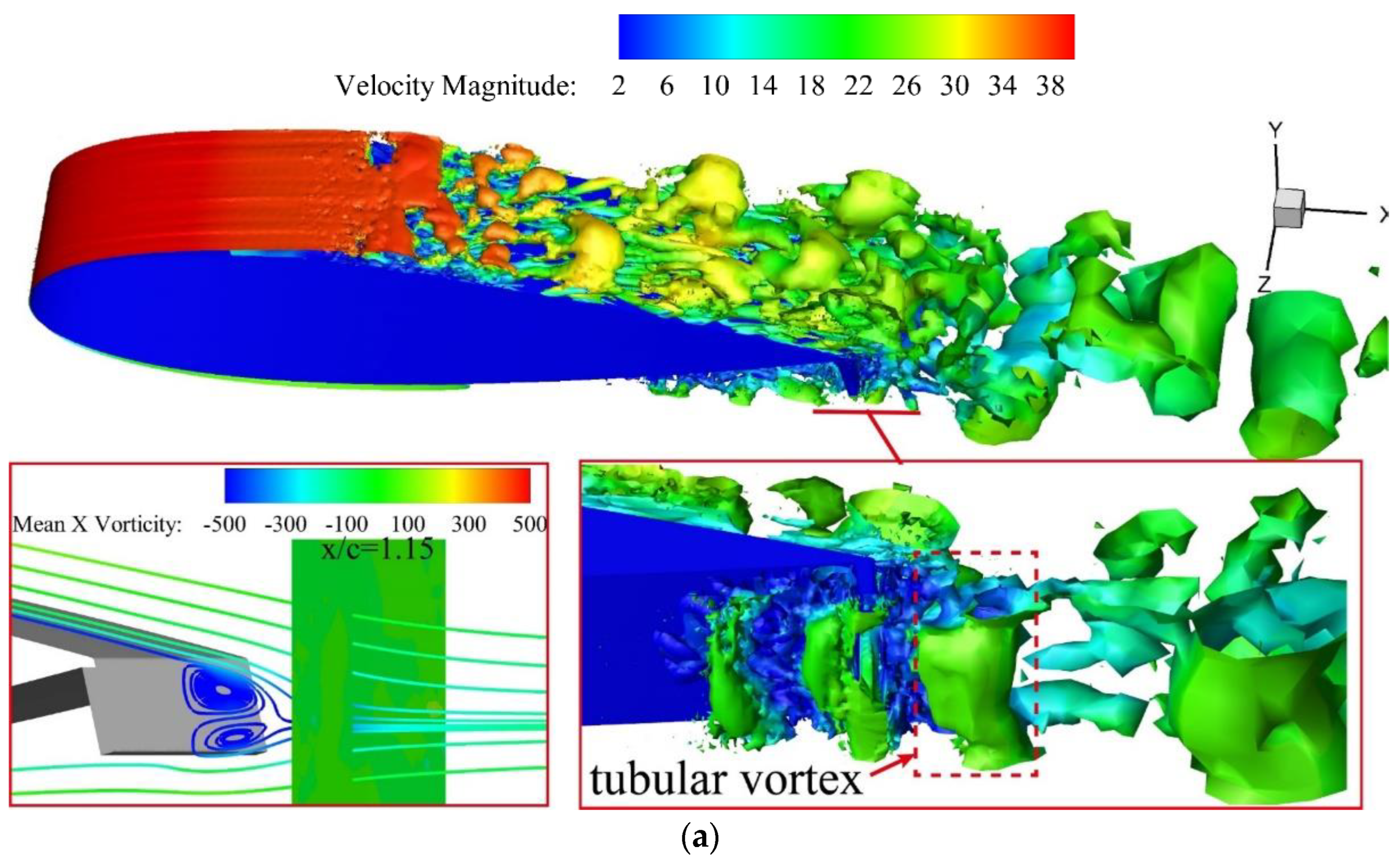 Applsci 13 12643 g012a