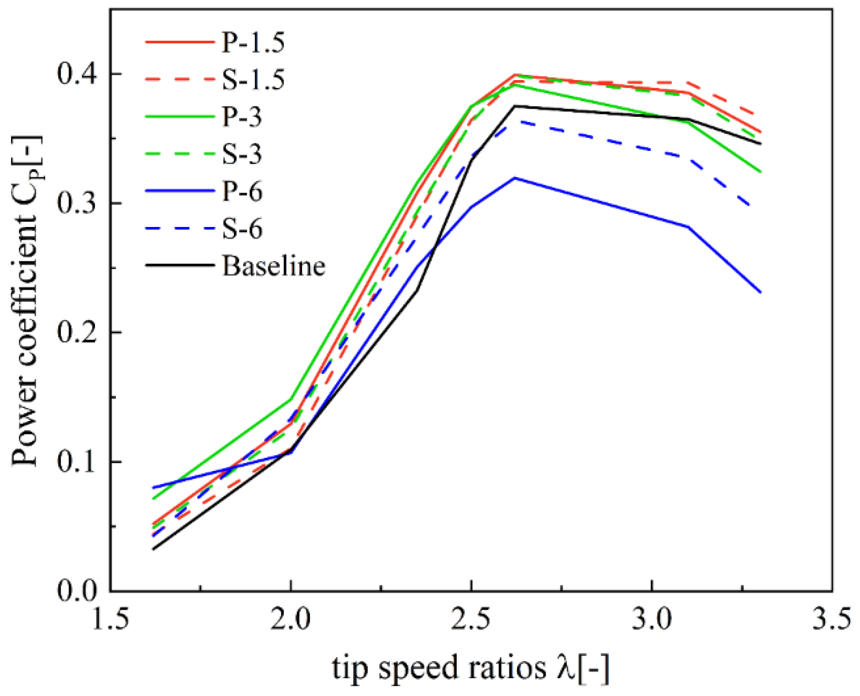 Applsci 13 12643 g013
