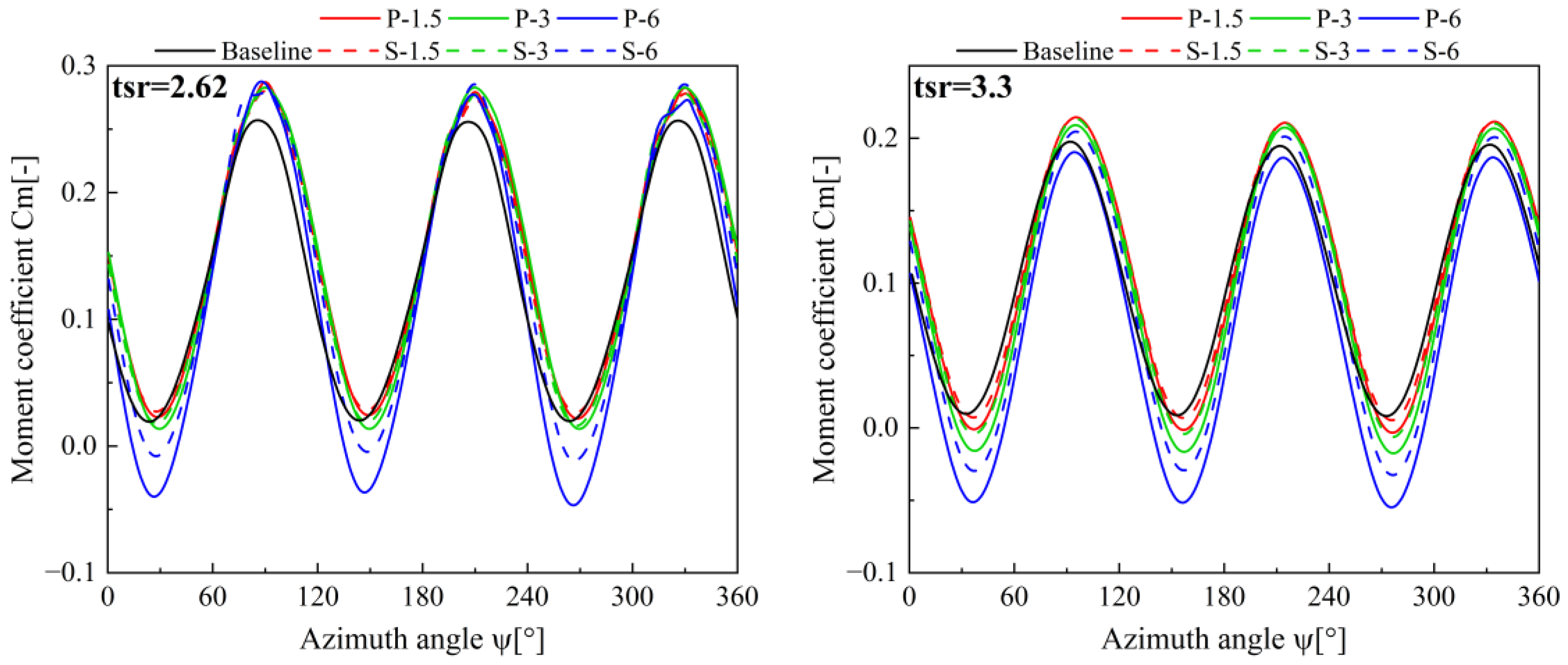 Applsci 13 12643 g015b